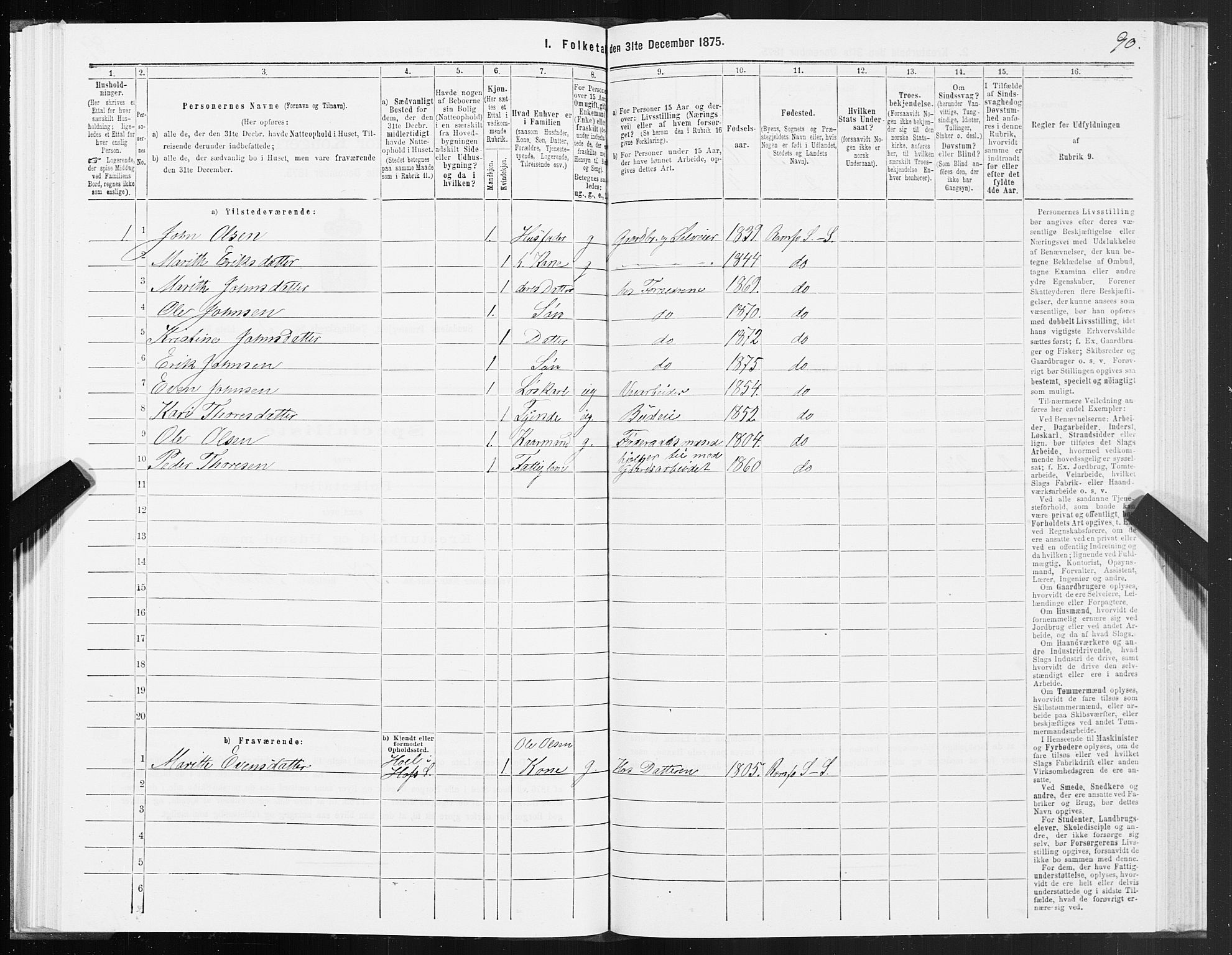 SAT, 1875 census for 1563P Sunndal, 1875, p. 2090