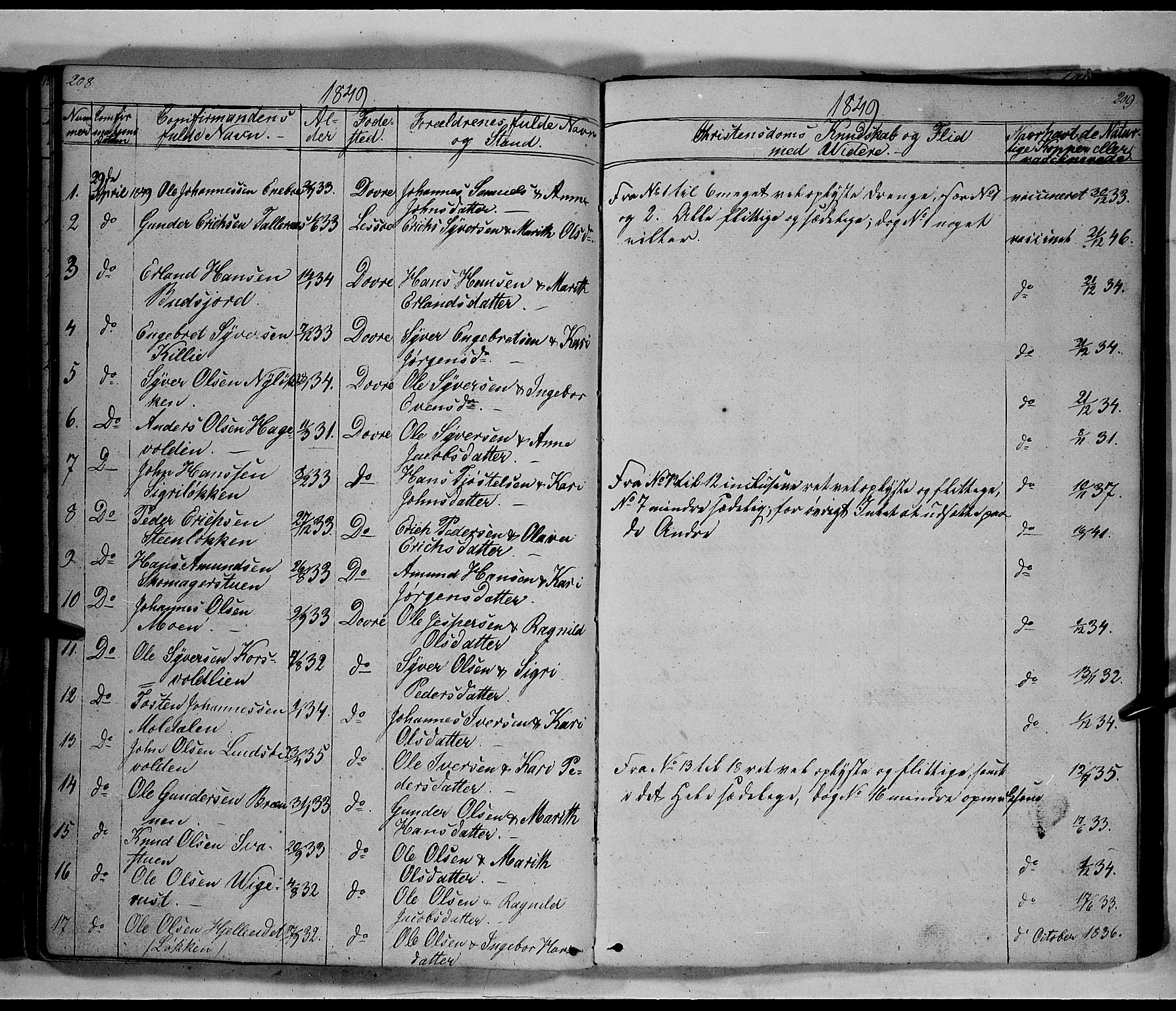 Lesja prestekontor, SAH/PREST-068/H/Ha/Hab/L0003: Parish register (copy) no. 3, 1842-1862, p. 208-209