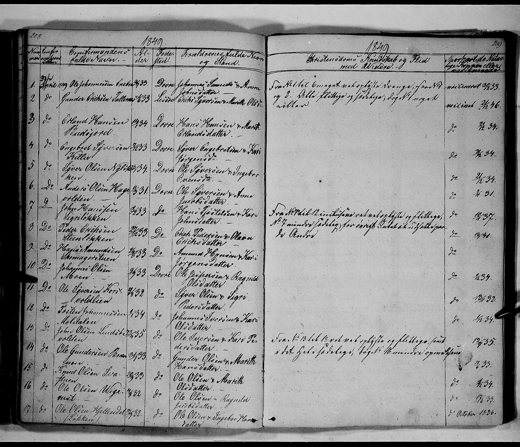 Lesja prestekontor, AV/SAH-PREST-068/H/Ha/Hab/L0003: Parish register (copy) no. 3, 1842-1862, p. 208-209