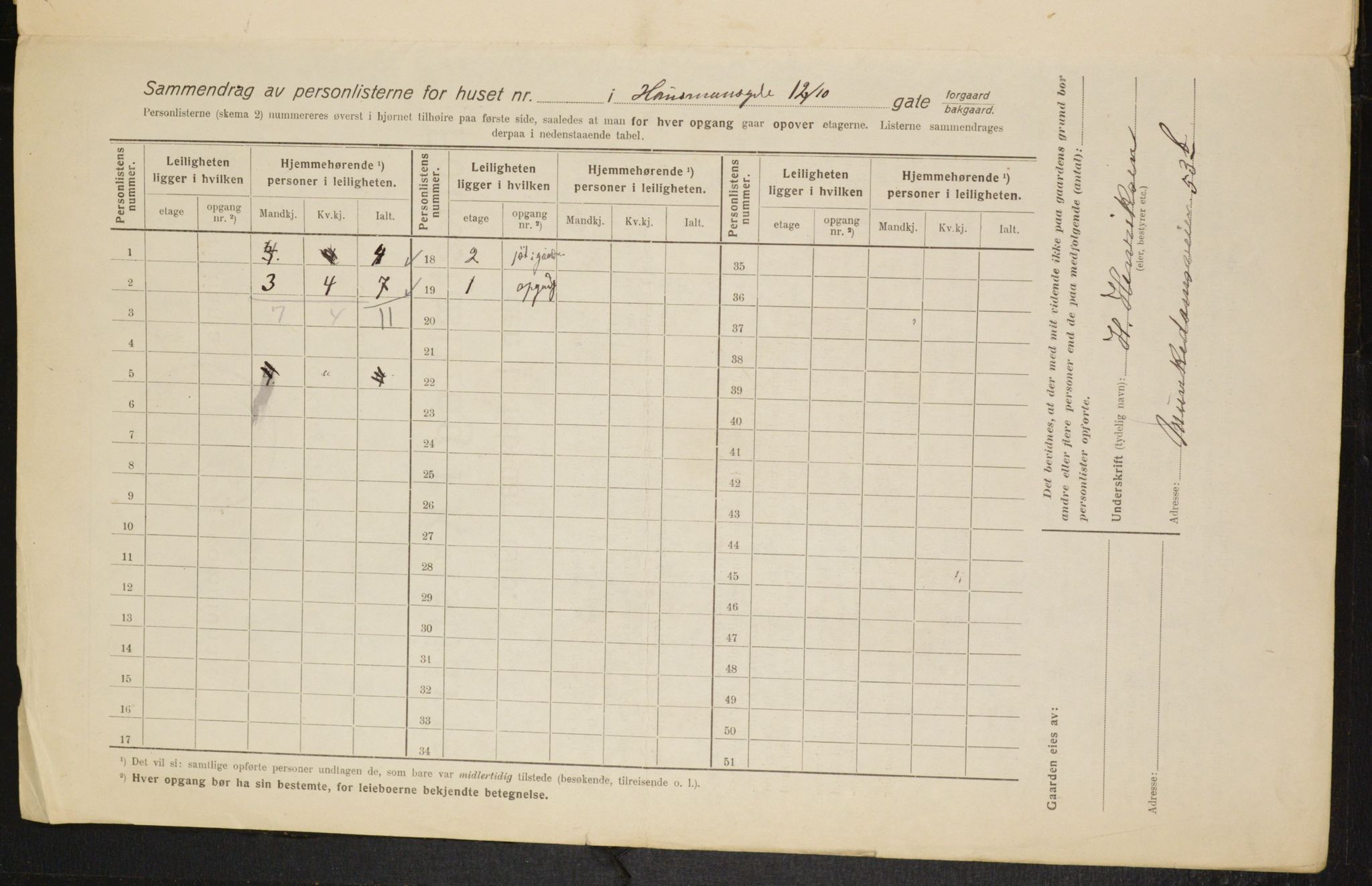 OBA, Municipal Census 1916 for Kristiania, 1916, p. 35783