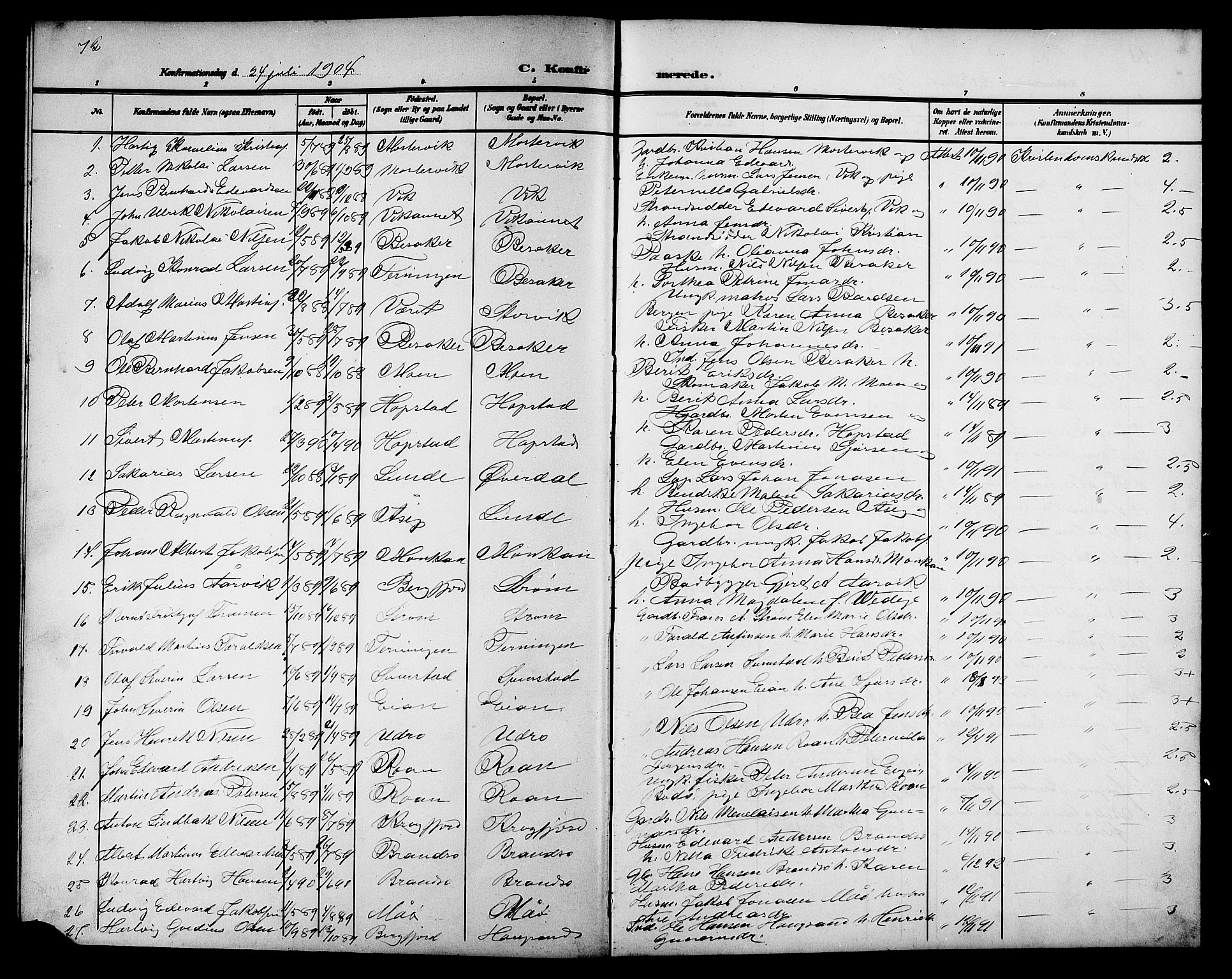 Ministerialprotokoller, klokkerbøker og fødselsregistre - Sør-Trøndelag, AV/SAT-A-1456/657/L0717: Parish register (copy) no. 657C04, 1904-1923, p. 72