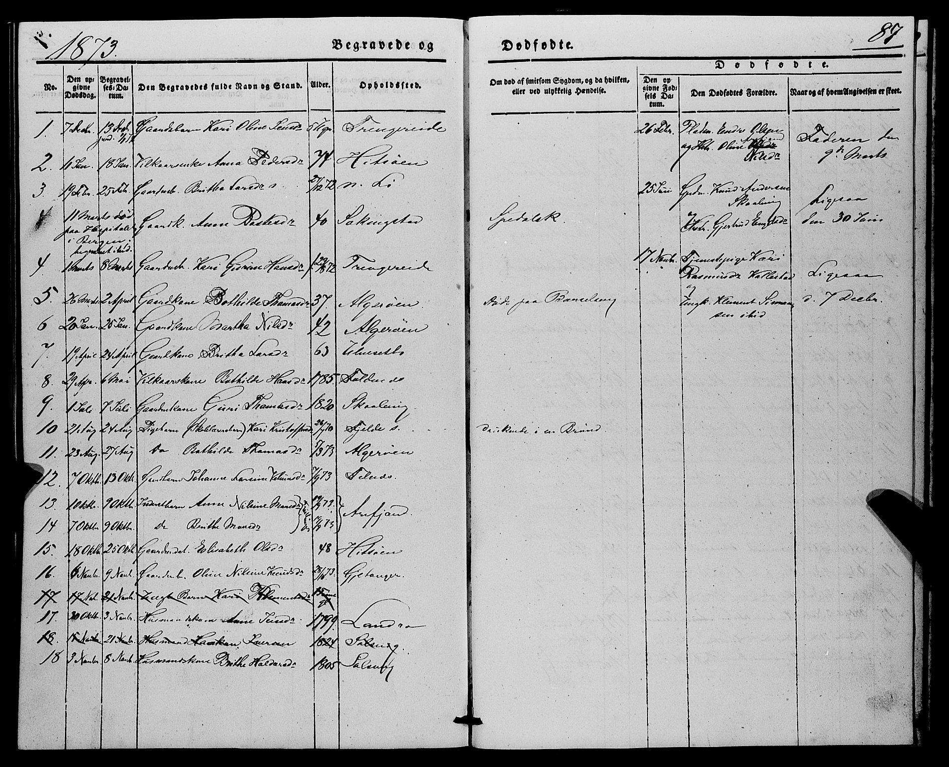 Fjell sokneprestembete, SAB/A-75301/H/Haa: Parish register (official) no. A 7, 1847-1877, p. 87