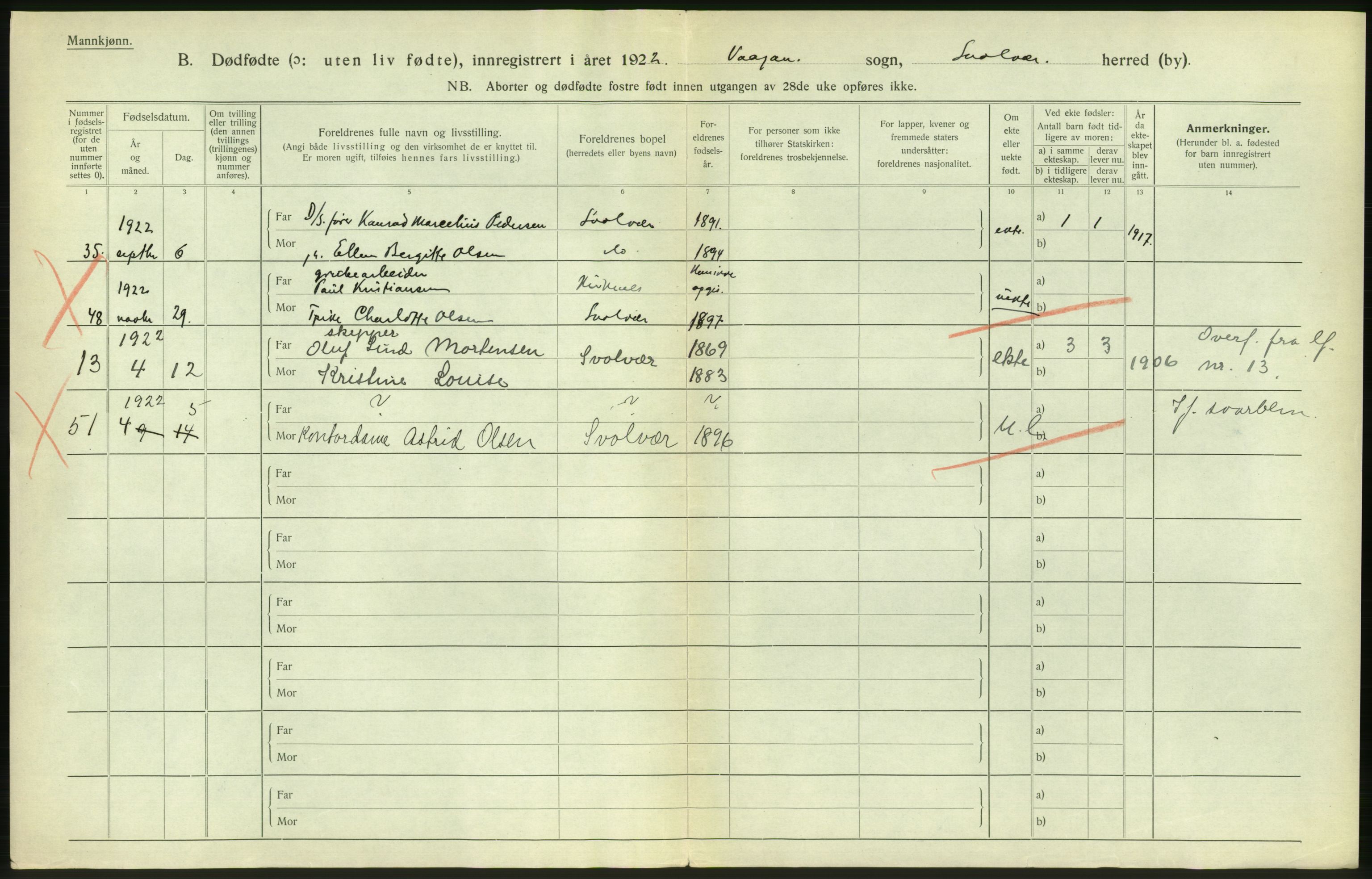 Statistisk sentralbyrå, Sosiodemografiske emner, Befolkning, AV/RA-S-2228/D/Df/Dfc/Dfcb/L0045: Nordland fylke: Gifte, dødfødte. Bygder og byer., 1922, p. 298