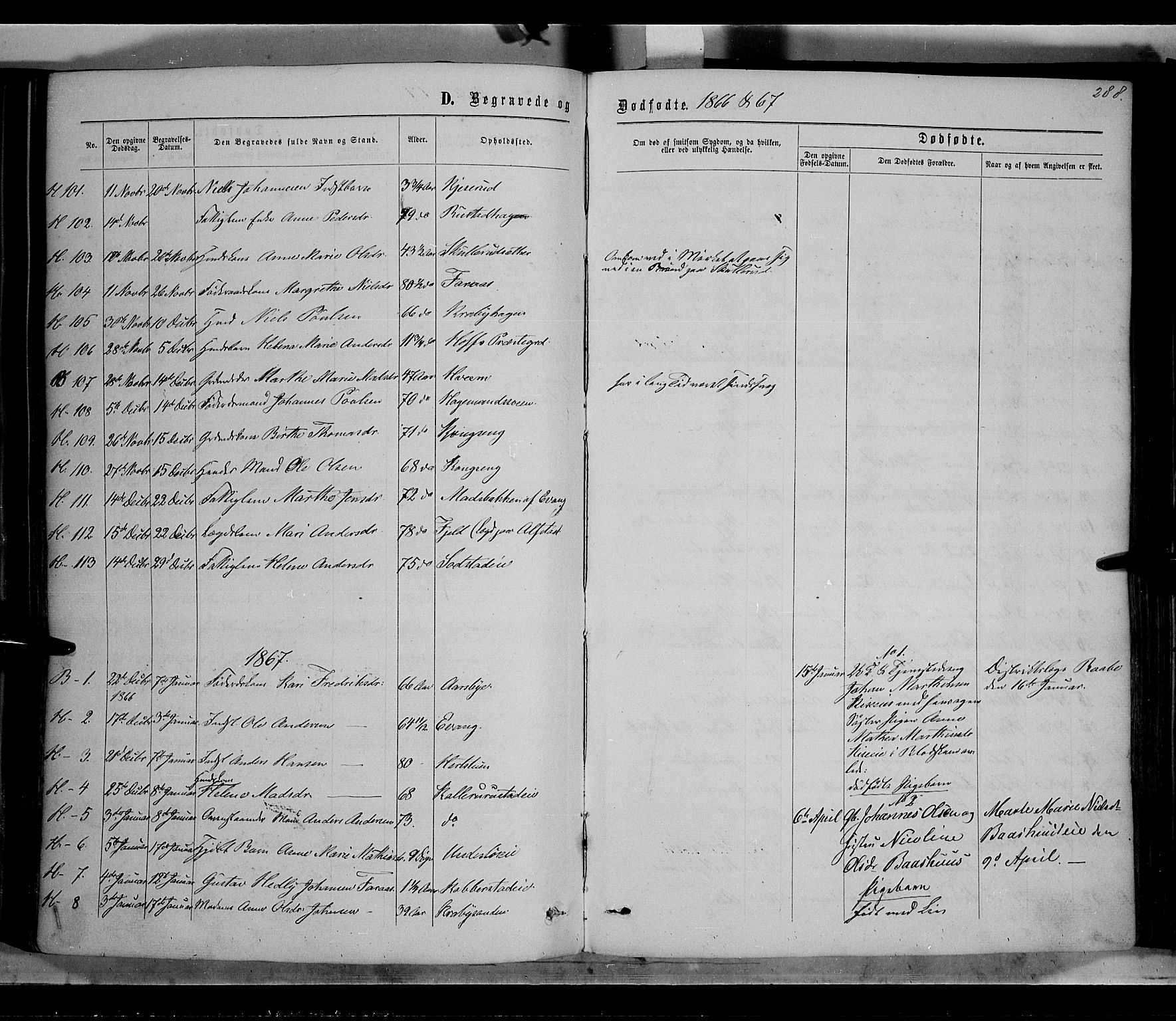 Østre Toten prestekontor, SAH/PREST-104/H/Ha/Haa/L0005: Parish register (official) no. 5, 1866-1877, p. 288