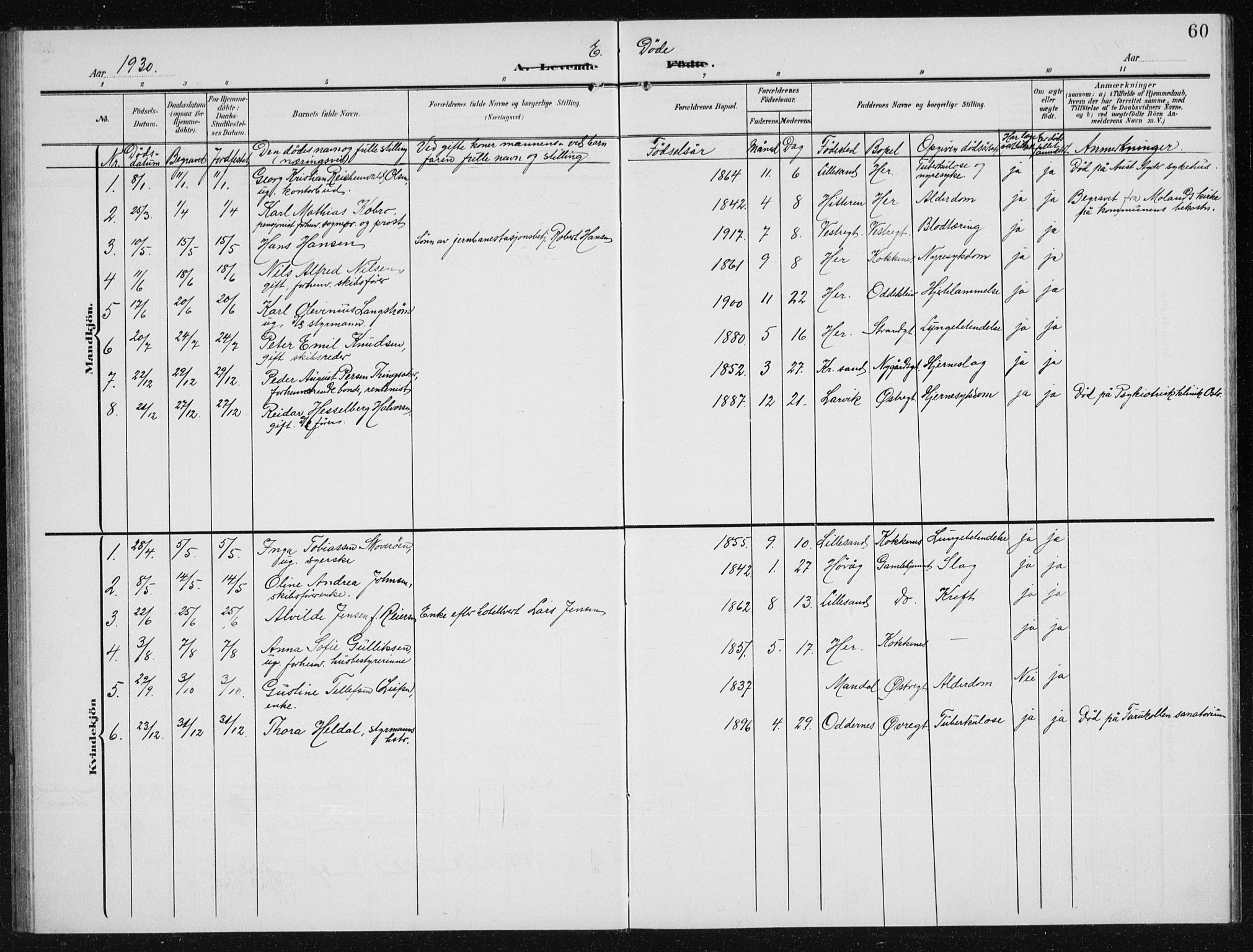 Vestre Moland sokneprestkontor, AV/SAK-1111-0046/F/Fb/Fba/L0002: Parish register (copy) no. B 2, 1904-1934, p. 60