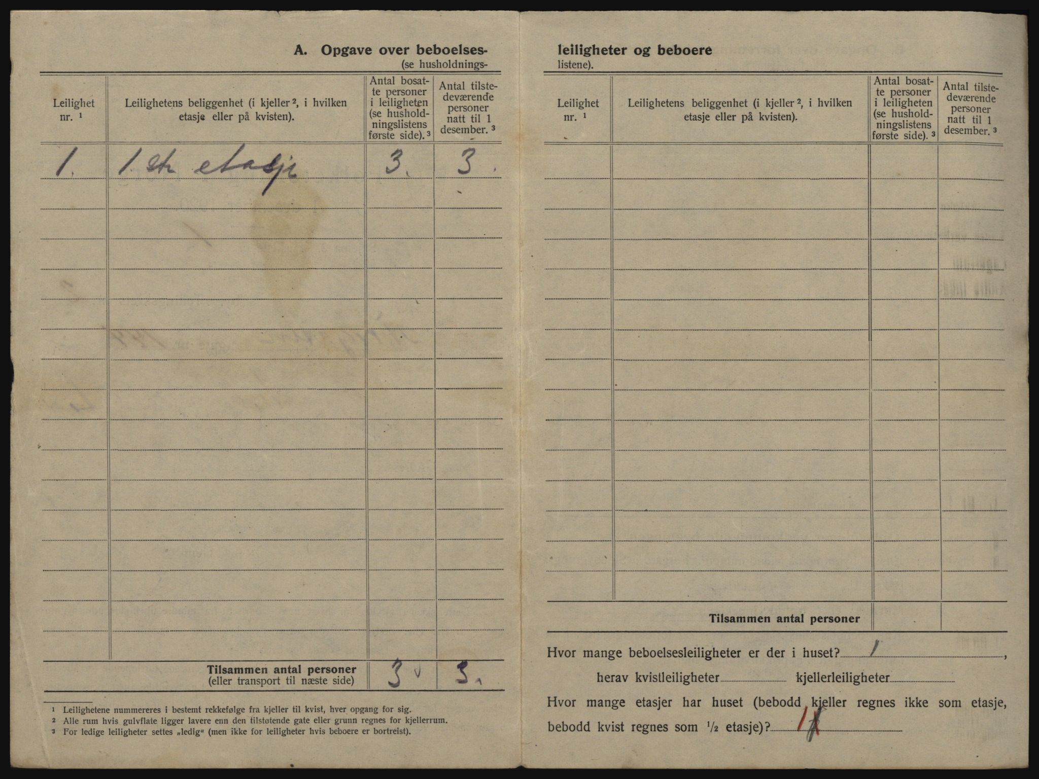 SAO, 1920 census for Drøbak, 1920, p. 172