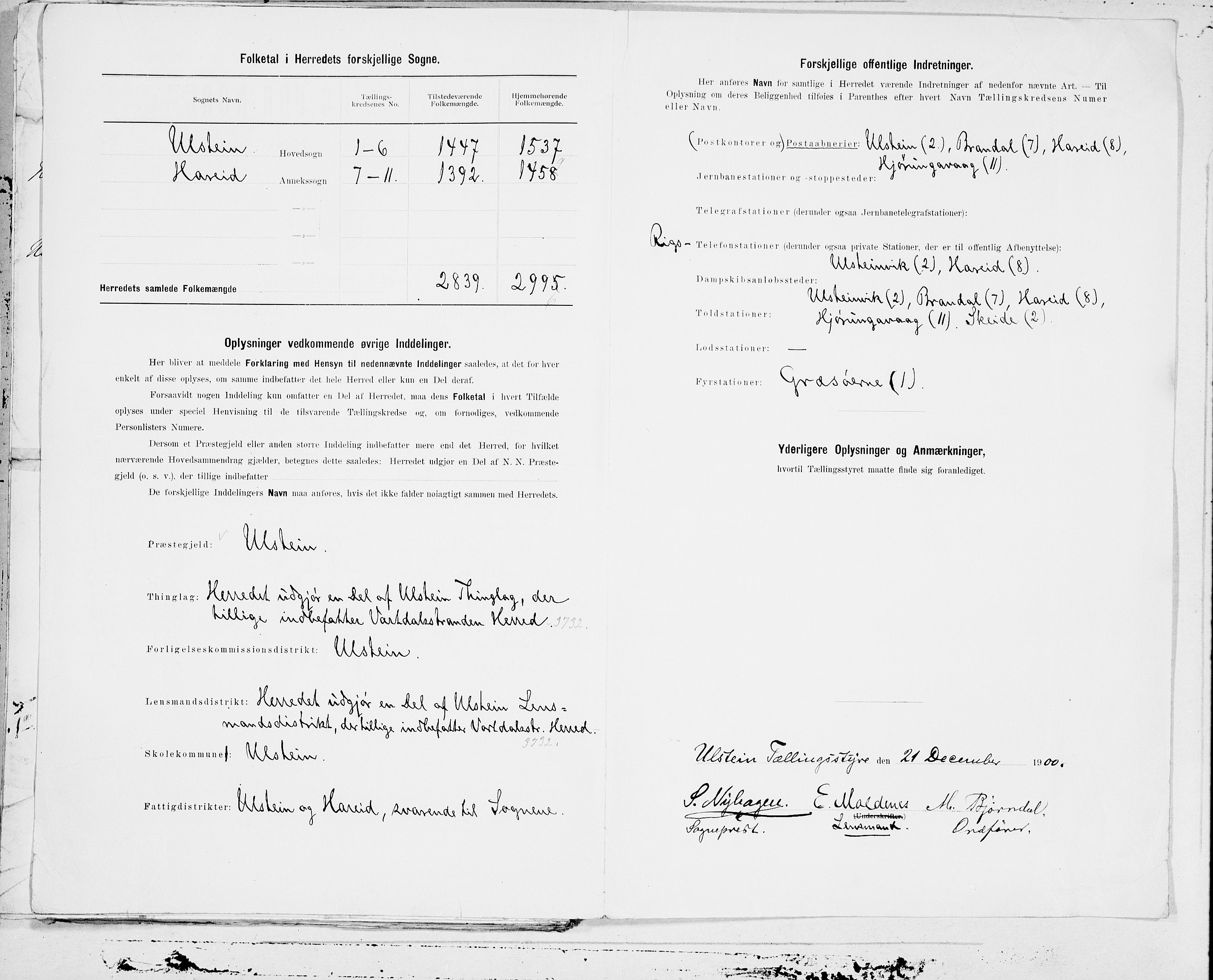 SAT, 1900 census for Ulstein, 1900, p. 25