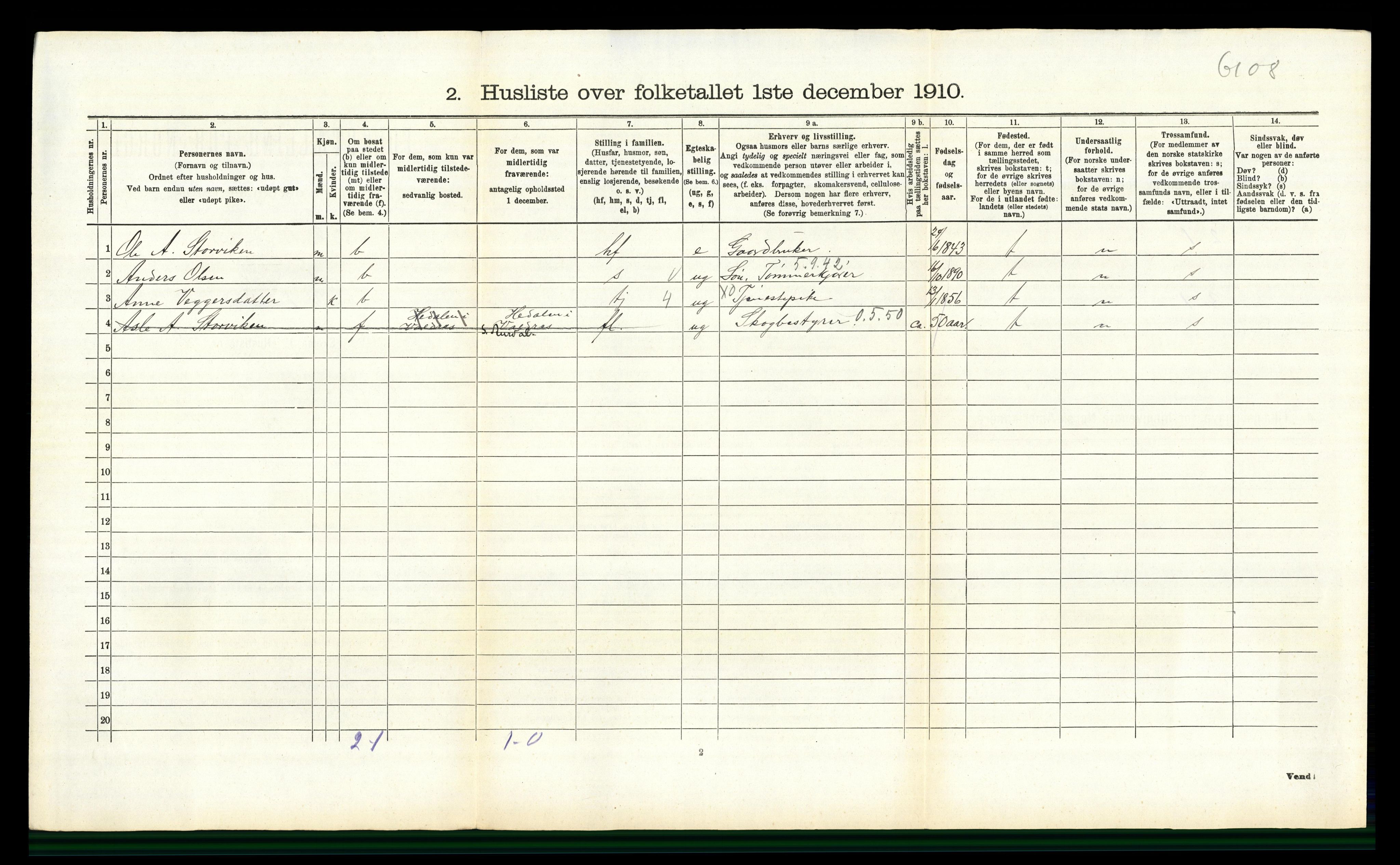 RA, 1910 census for Ådal, 1910, p. 776