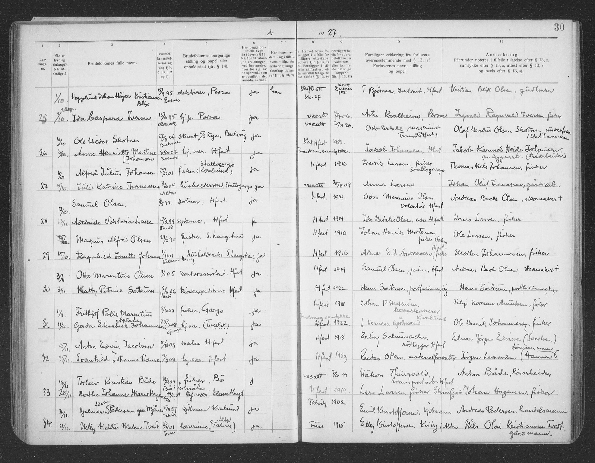 Hammerfest sokneprestkontor, AV/SATØ-S-1347/I/Ib/L0073: Banns register no. 73, 1921-1939, p. 30