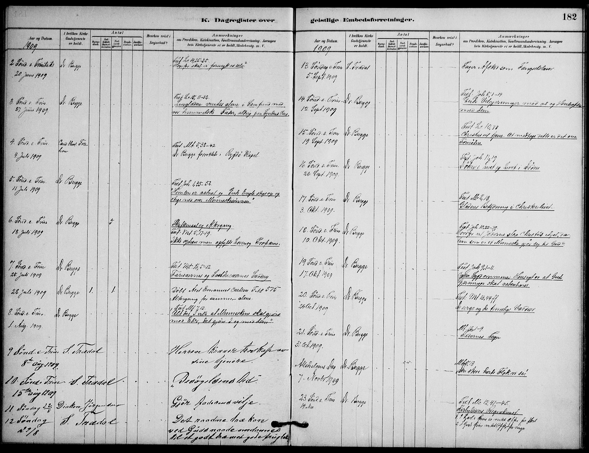 Botsfengslet prestekontor kirkebøker, AV/SAO-A-11688a: Parish register (official) no. 2, 1881-1914, p. 182