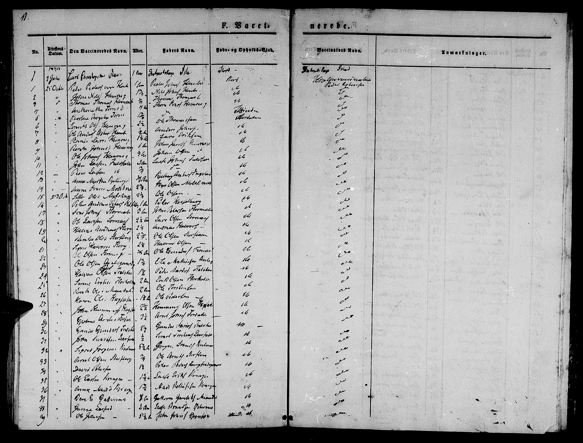 Ministerialprotokoller, klokkerbøker og fødselsregistre - Nord-Trøndelag, SAT/A-1458/709/L0073: Parish register (official) no. 709A13, 1841-1844, p. 51