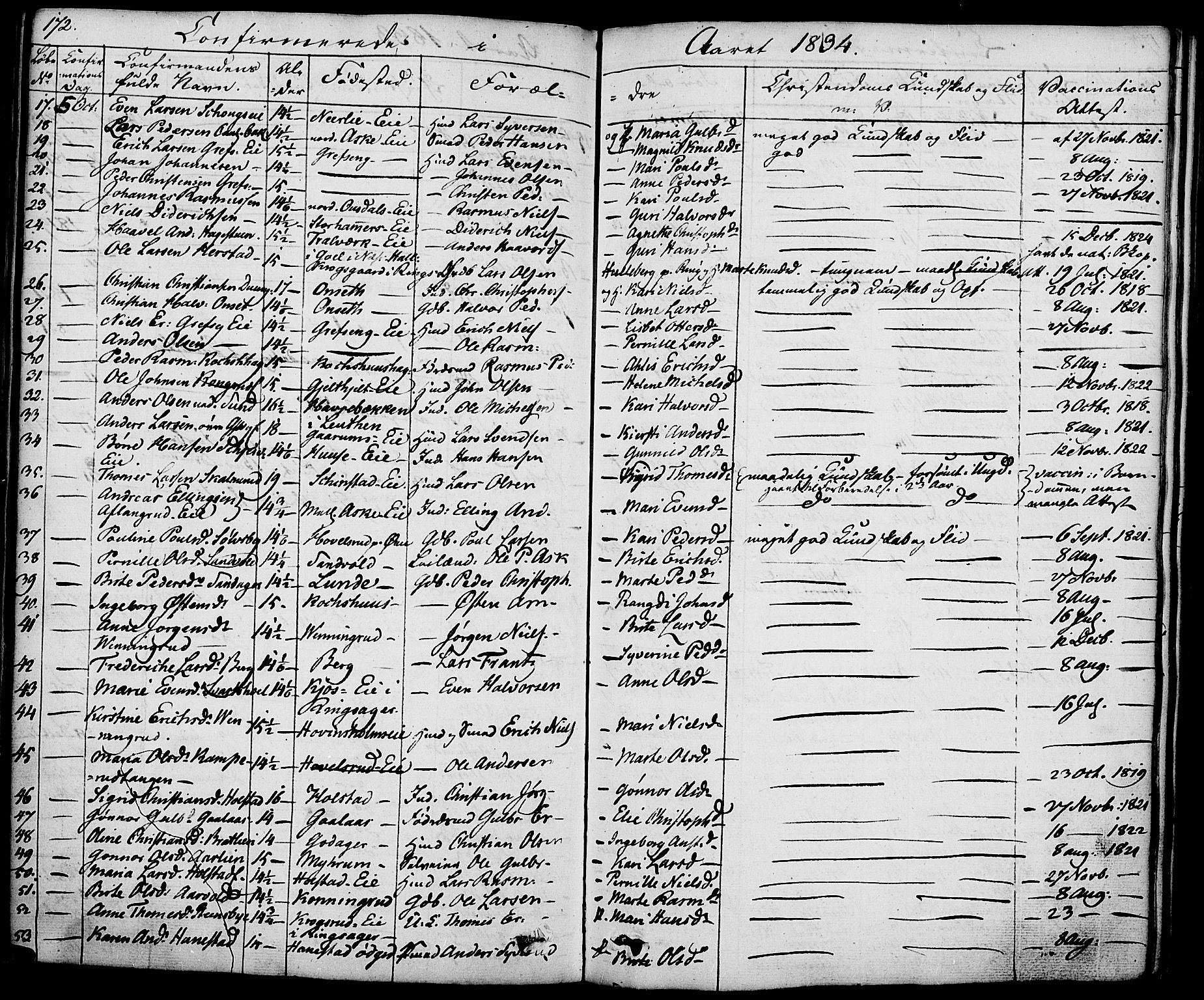 Nes prestekontor, Hedmark, AV/SAH-PREST-020/K/Ka/L0003: Parish register (official) no. 3, 1827-1851, p. 172