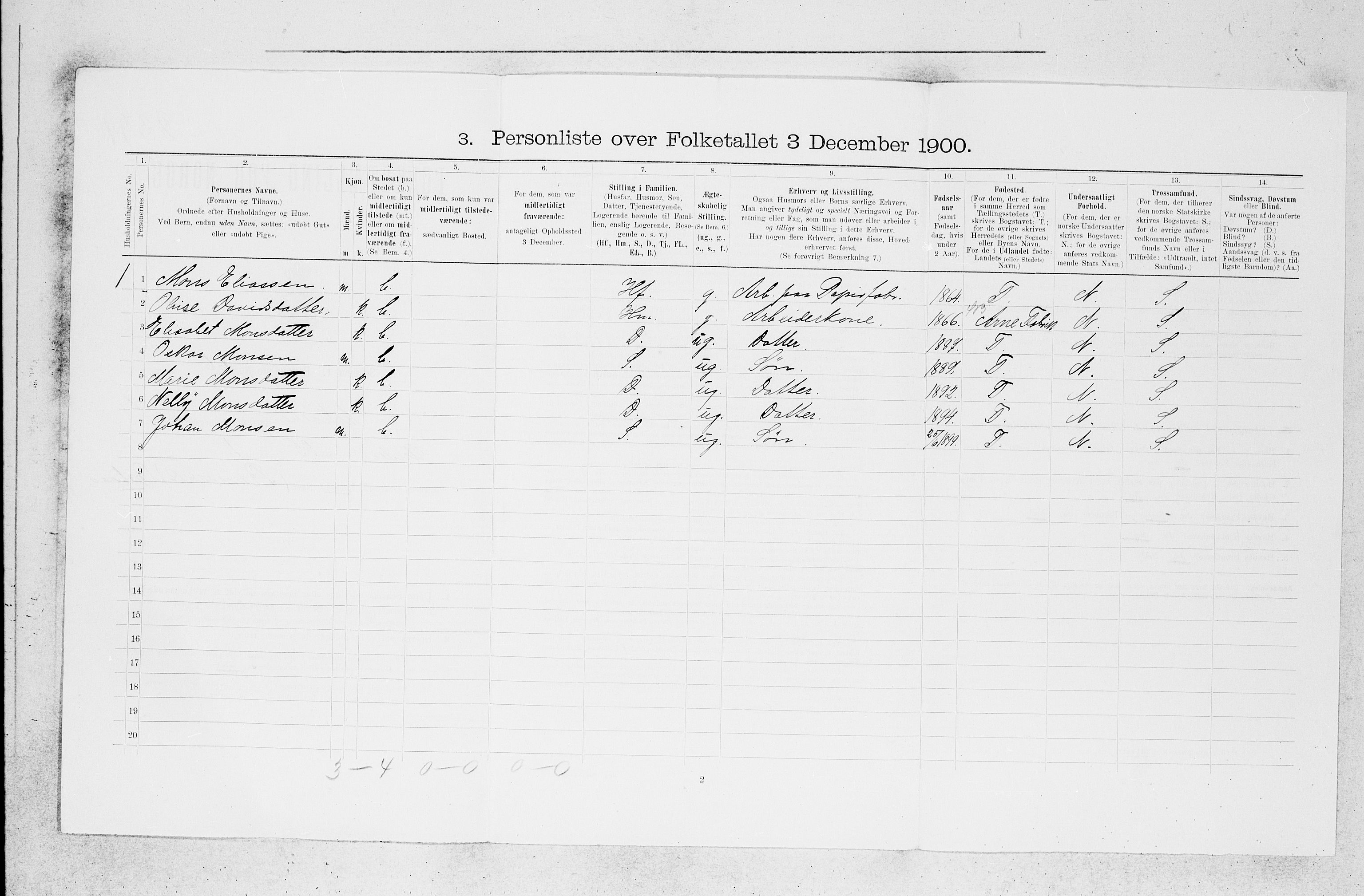 SAB, 1900 census for Askøy, 1900, p. 75