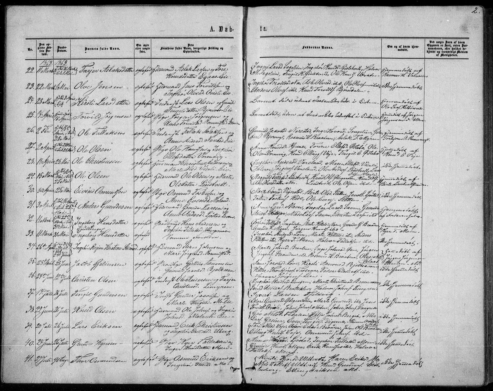 Gjerstad sokneprestkontor, SAK/1111-0014/F/Fb/Fbb/L0003: Parish register (copy) no. B 3, 1862-1889, p. 2