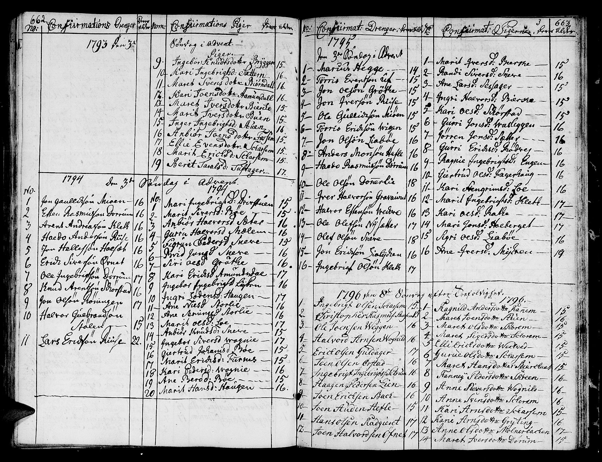 Ministerialprotokoller, klokkerbøker og fødselsregistre - Sør-Trøndelag, SAT/A-1456/678/L0893: Parish register (official) no. 678A03, 1792-1805, p. 662-663