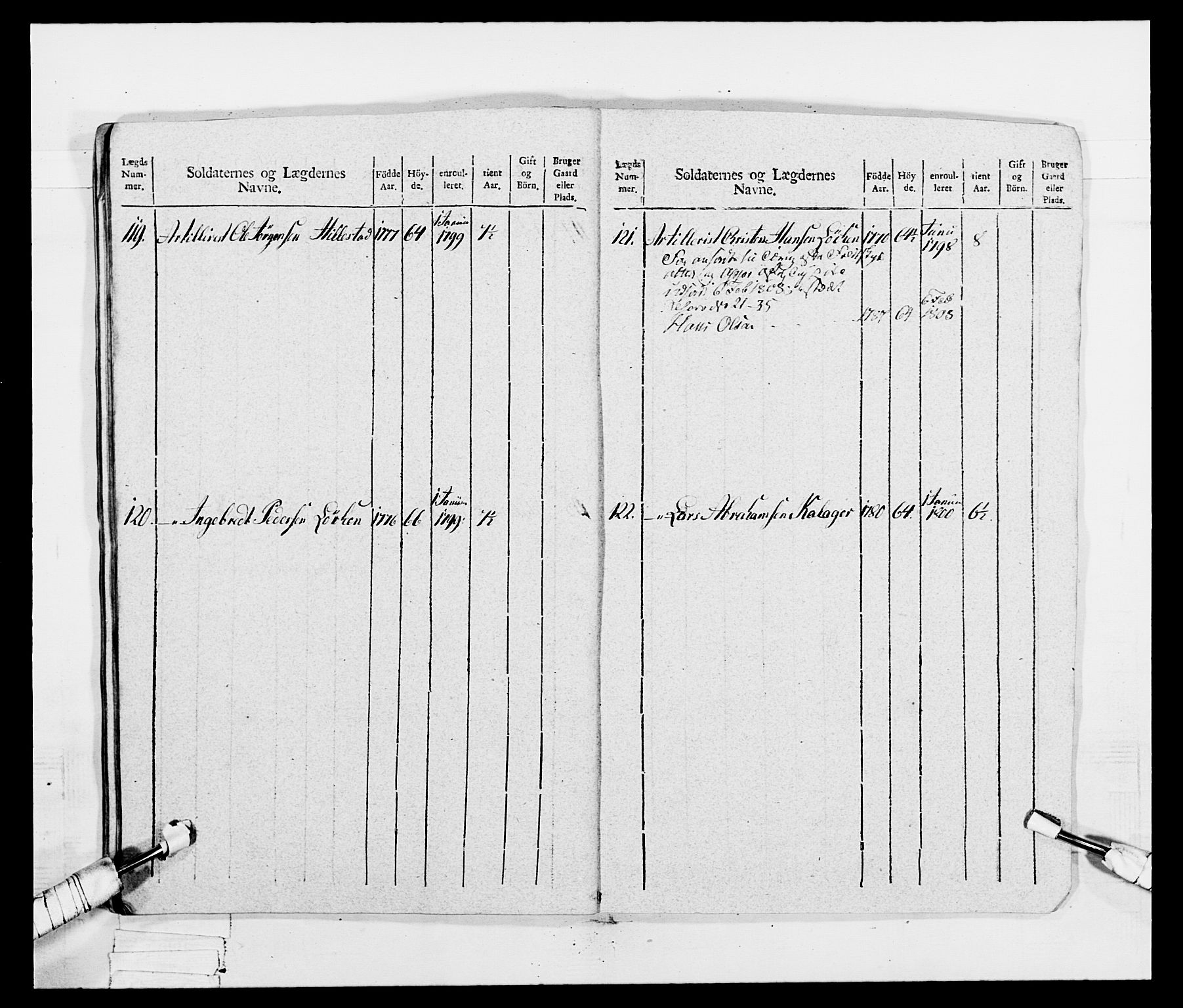 Generalitets- og kommissariatskollegiet, Det kongelige norske kommissariatskollegium, AV/RA-EA-5420/E/Eh/L0047: 2. Akershusiske nasjonale infanteriregiment, 1791-1810, p. 180