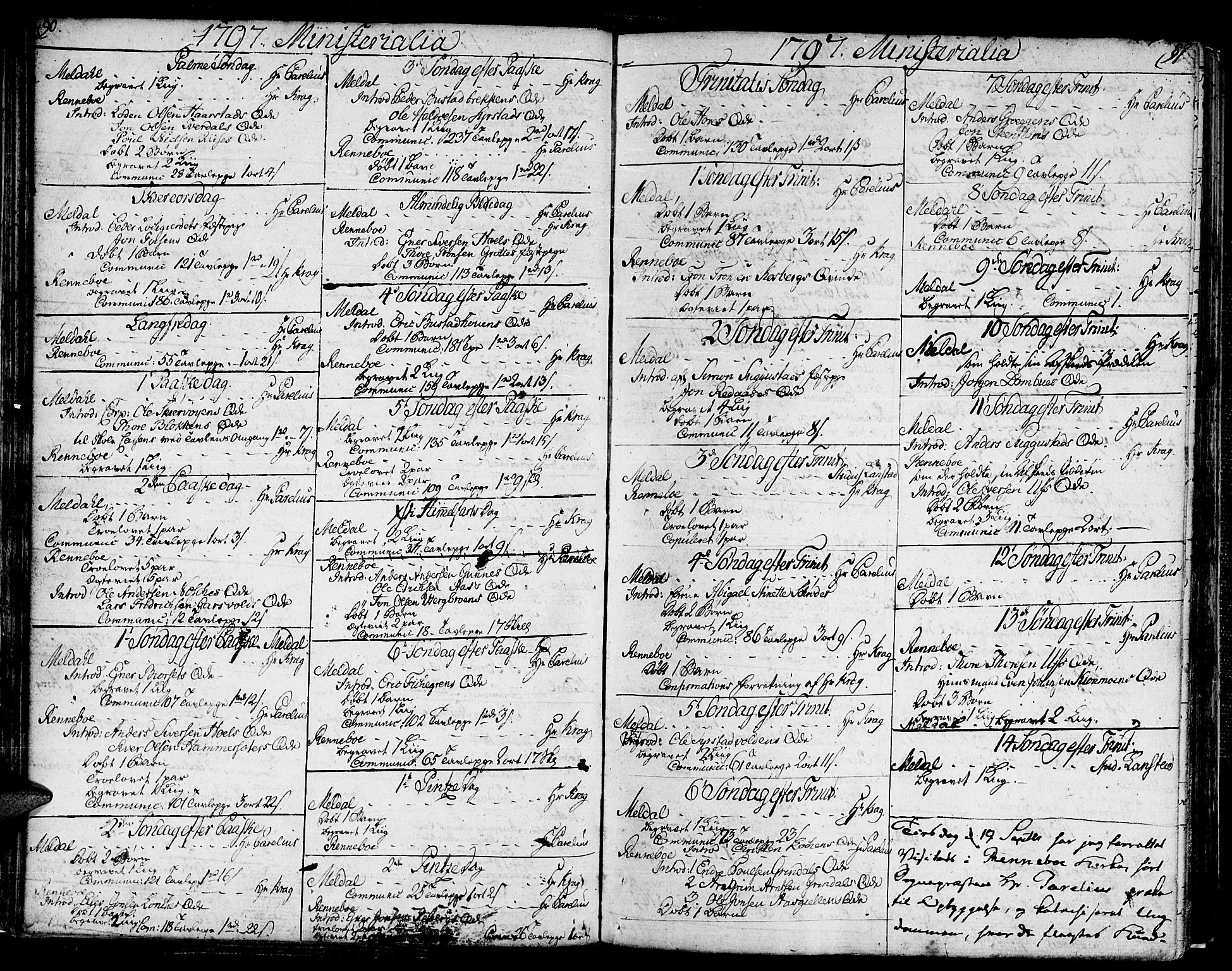 Ministerialprotokoller, klokkerbøker og fødselsregistre - Sør-Trøndelag, SAT/A-1456/672/L0852: Parish register (official) no. 672A05, 1776-1815, p. 90-91
