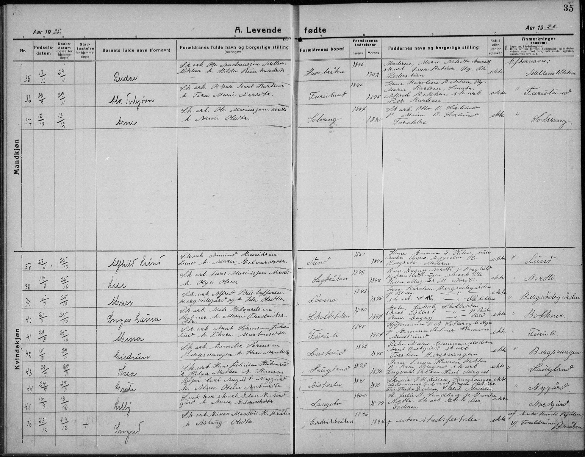 Nord-Odal prestekontor, AV/SAH-PREST-032/H/Ha/Hab/L0004: Parish register (copy) no. 4, 1921-1936, p. 35