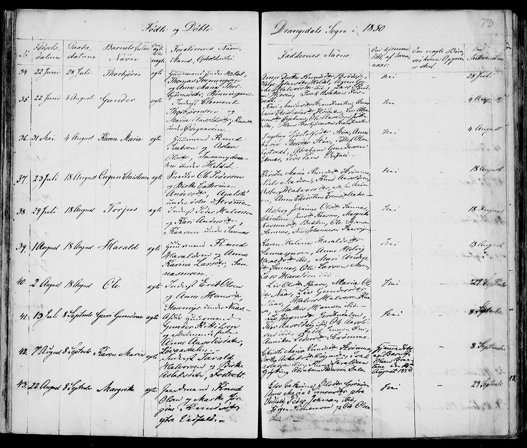 Drangedal kirkebøker, SAKO/A-258/F/Fa/L0007a: Parish register (official) no. 7a, 1837-1856, p. 73