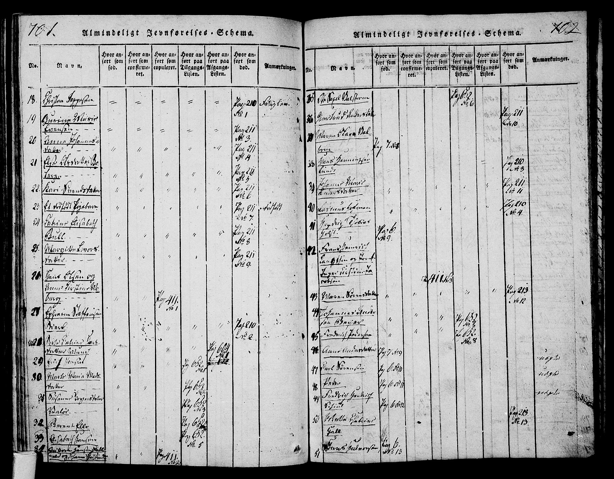 Tønsberg kirkebøker, AV/SAKO-A-330/F/Fa/L0004: Parish register (official) no. I 4, 1813-1826, p. 701-702