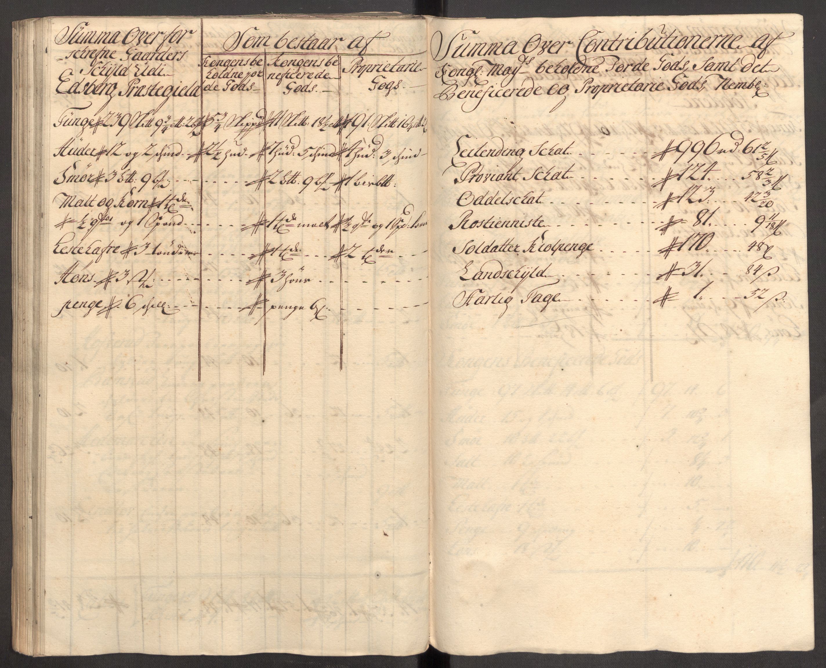 Rentekammeret inntil 1814, Reviderte regnskaper, Fogderegnskap, RA/EA-4092/R07/L0308: Fogderegnskap Rakkestad, Heggen og Frøland, 1714, p. 177