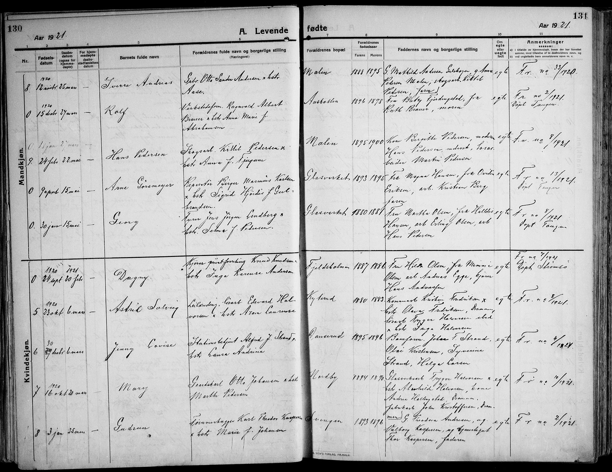Skoger kirkebøker, SAKO/A-59/F/Fa/L0007: Parish register (official) no. I 7, 1911-1936, p. 130-131