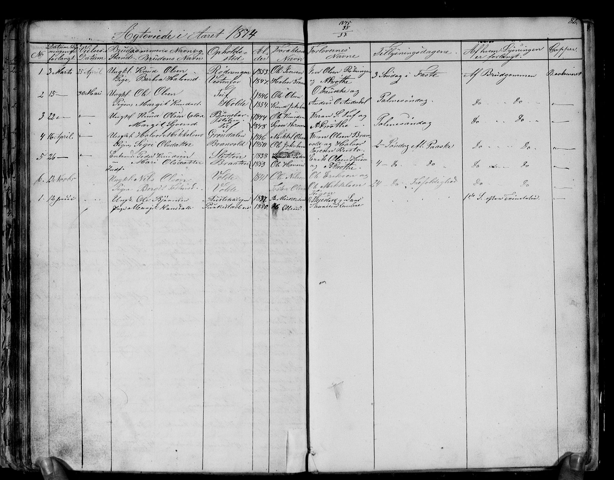 Gol kirkebøker, AV/SAKO-A-226/G/Gb/L0004: Parish register (copy) no. II 4, 1859-1874, p. 82