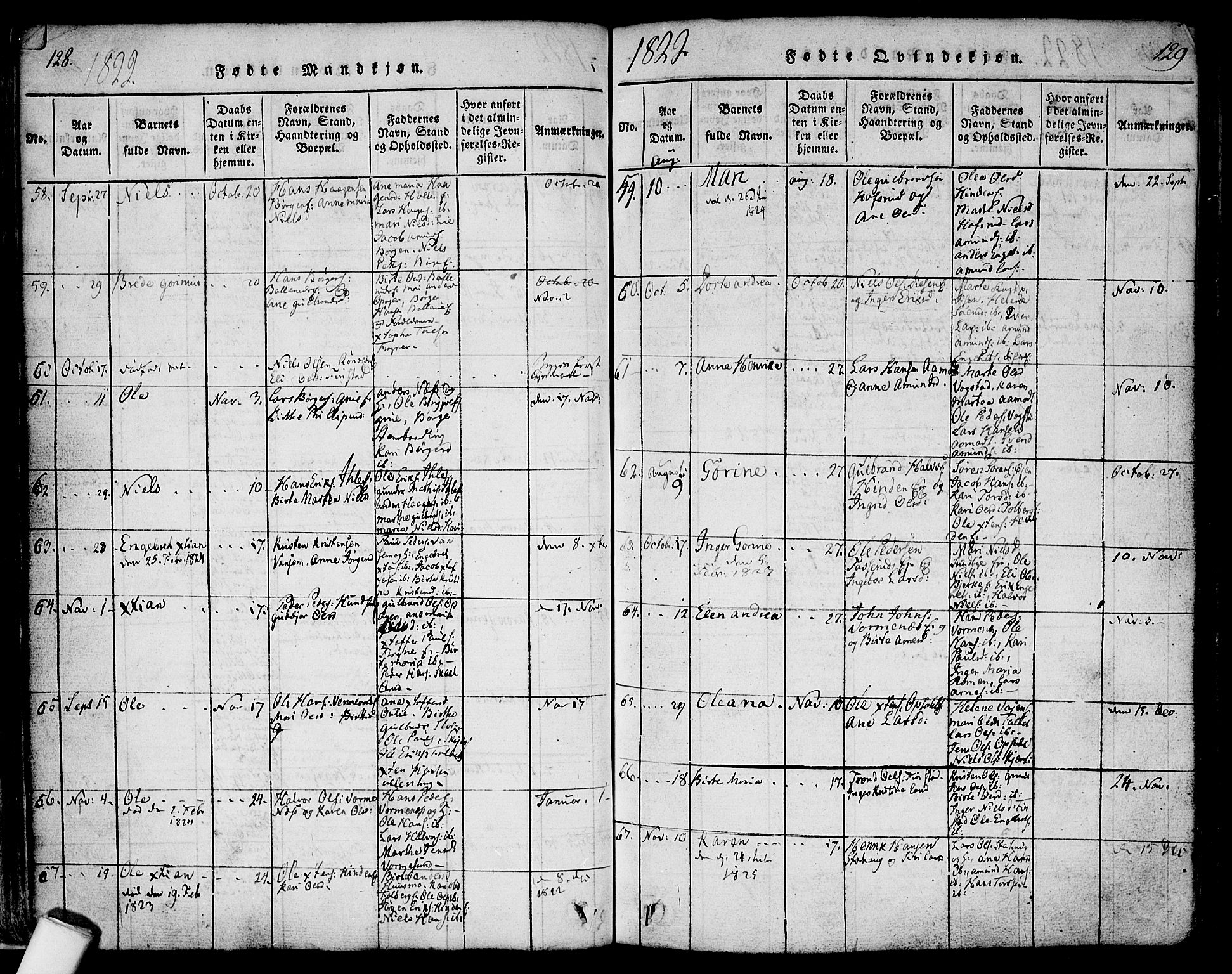 Nes prestekontor Kirkebøker, AV/SAO-A-10410/F/Fa/L0005: Parish register (official) no. I 5, 1815-1835, p. 128-129