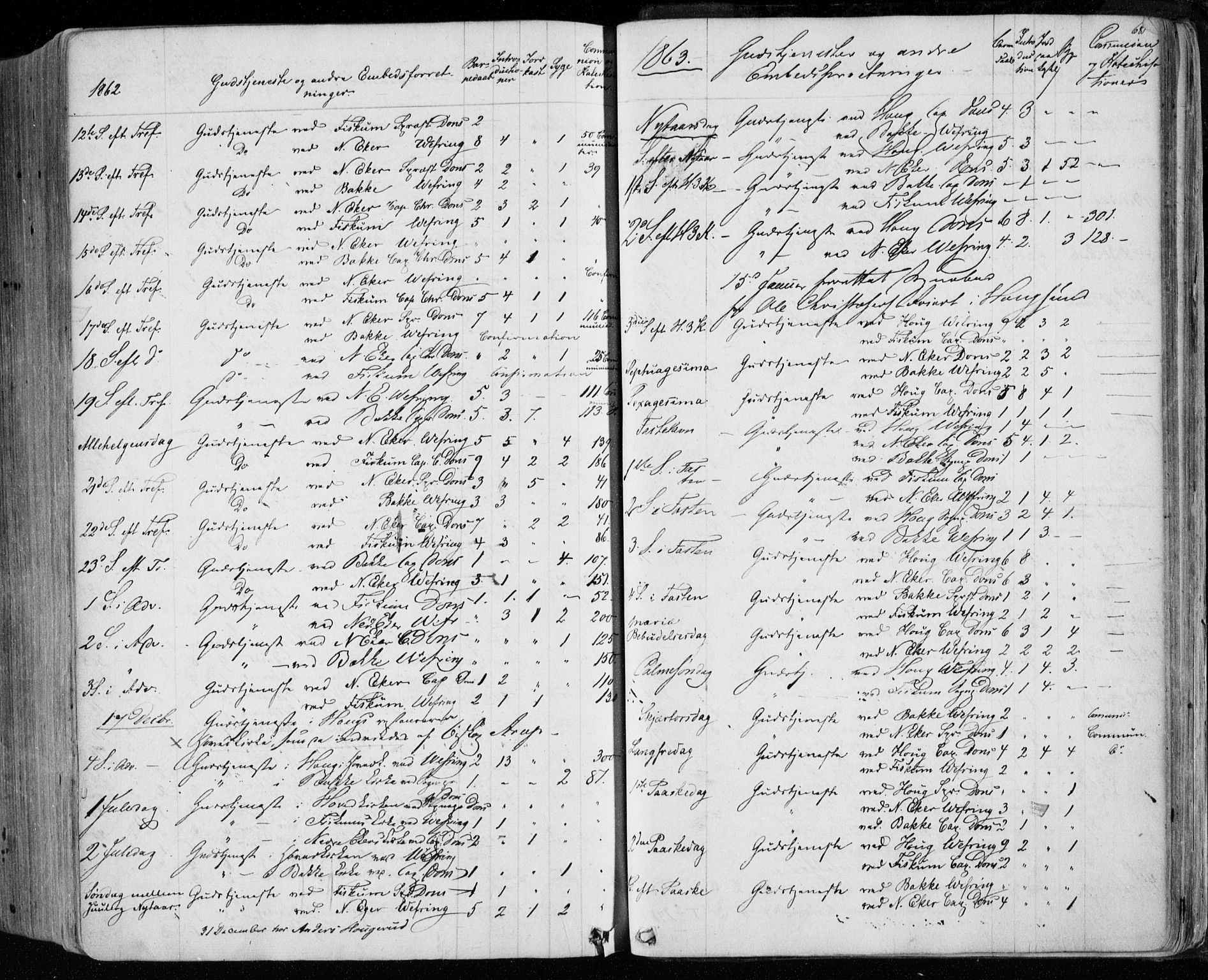 Eiker kirkebøker, SAKO/A-4/F/Fa/L0016: Parish register (official) no. I 16, 1860-1868, p. 681