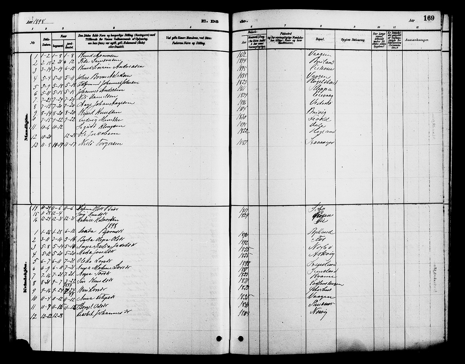 Hjelmeland sokneprestkontor, AV/SAST-A-101843/01/V/L0007: Parish register (copy) no. B 7, 1880-1909, p. 169