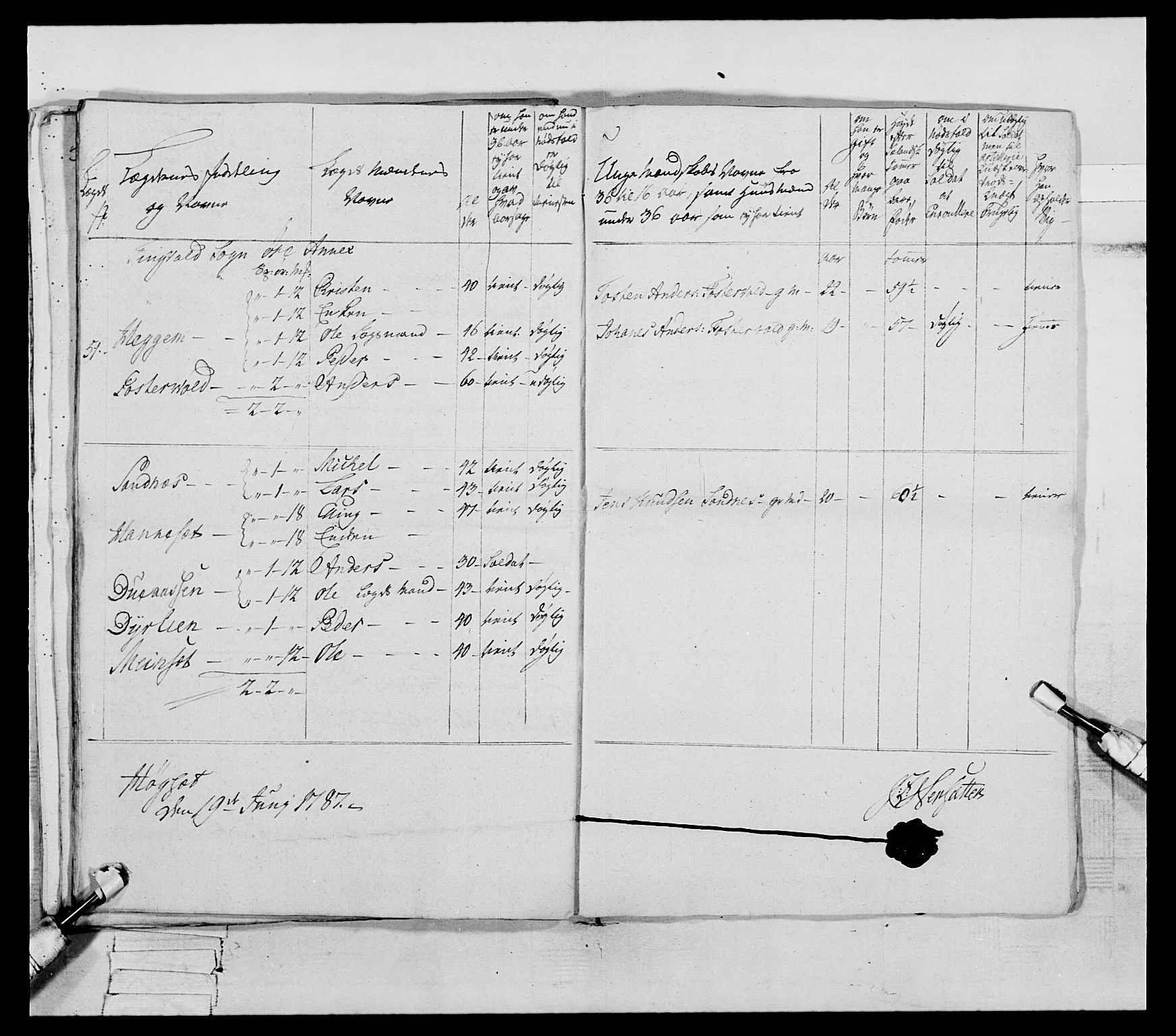 Generalitets- og kommissariatskollegiet, Det kongelige norske kommissariatskollegium, RA/EA-5420/E/Eh/L0079: 2. Trondheimske nasjonale infanteriregiment, 1782-1789, p. 174