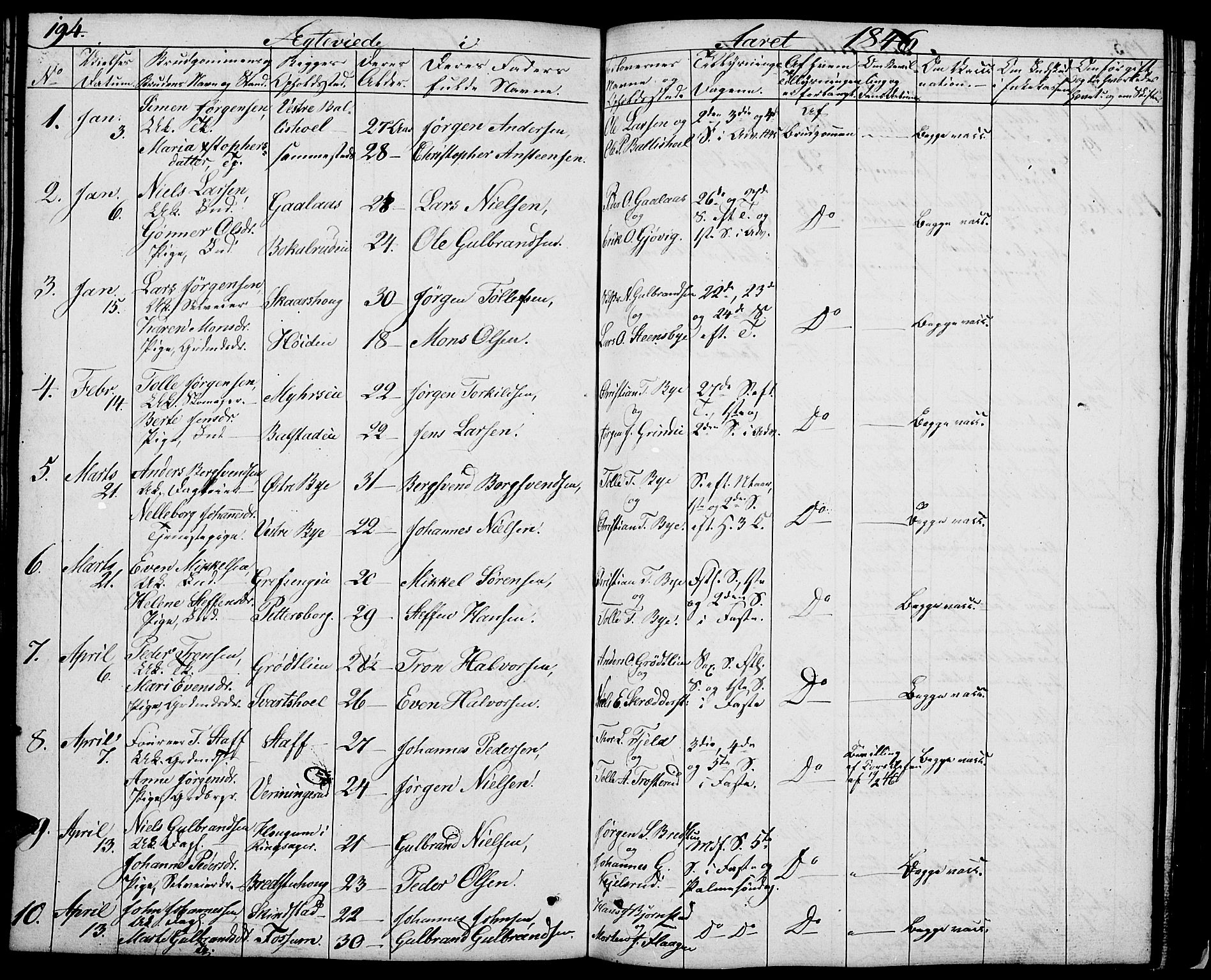 Nes prestekontor, Hedmark, SAH/PREST-020/L/La/L0004: Parish register (copy) no. 4, 1832-1861, p. 194