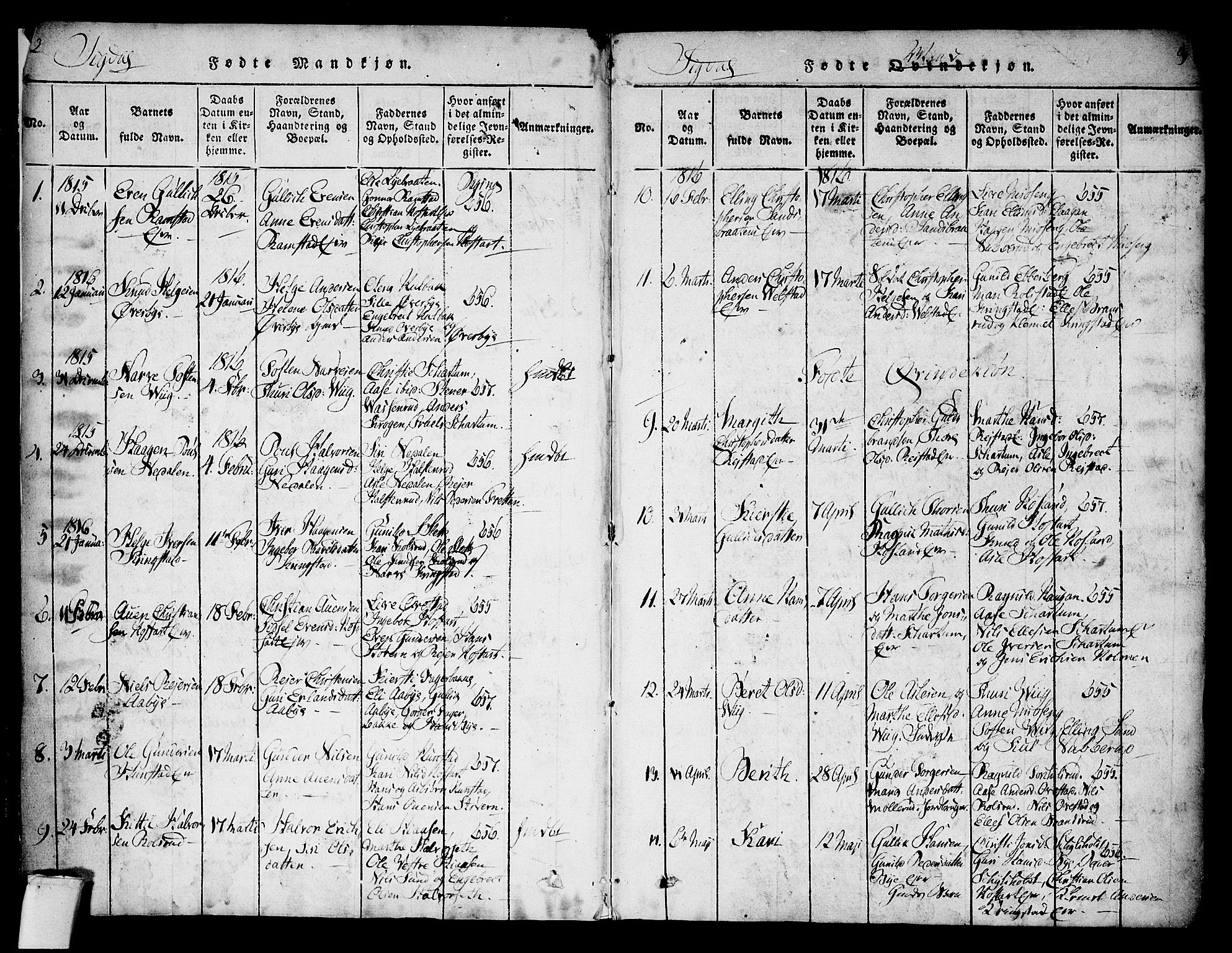 Sigdal kirkebøker, SAKO/A-245/F/Fa/L0005: Parish register (official) no. I 5 /1, 1815-1829, p. 2-3
