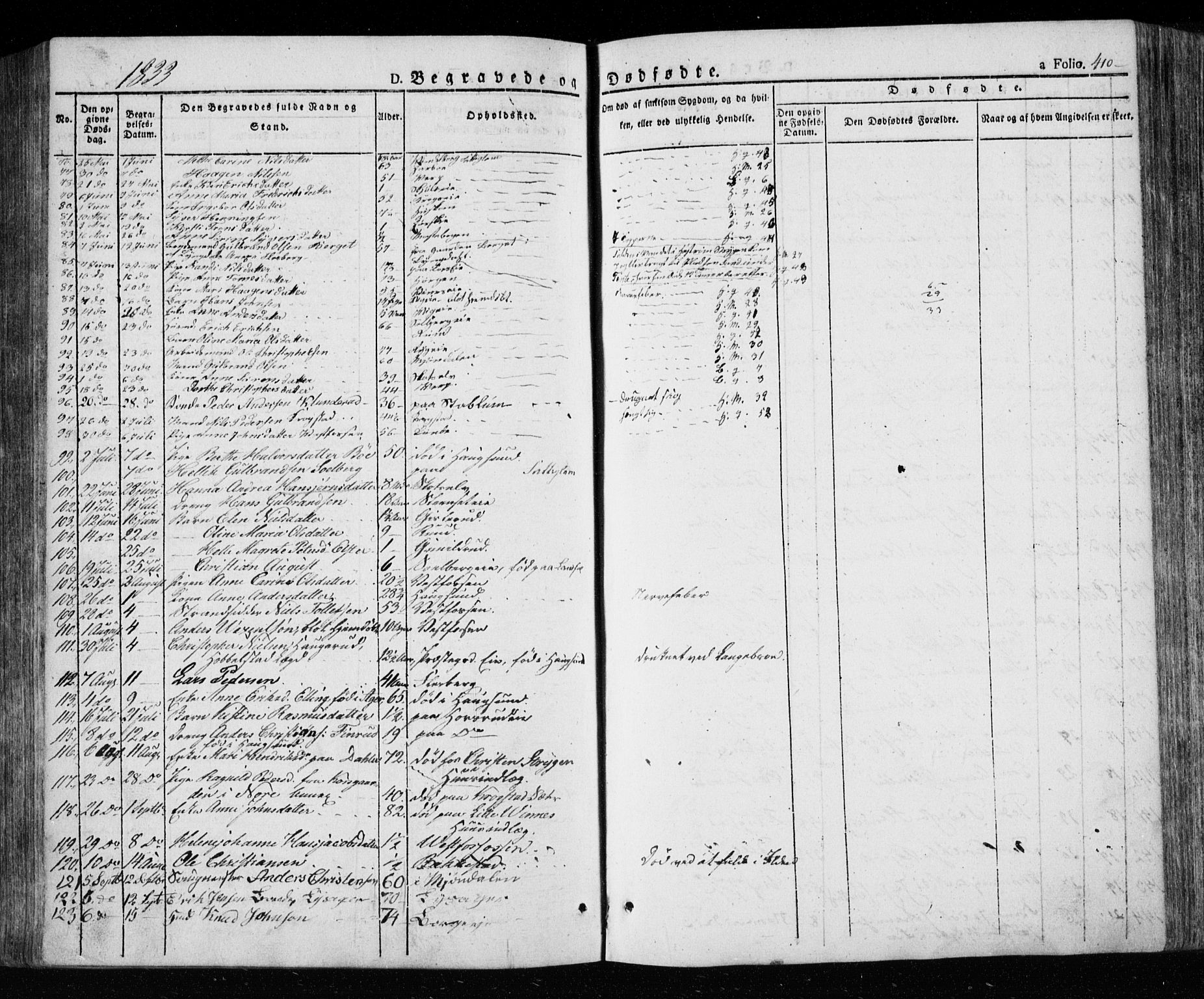 Eiker kirkebøker, SAKO/A-4/F/Fa/L0013a: Parish register (official) no. I 13A, 1832-1845, p. 410
