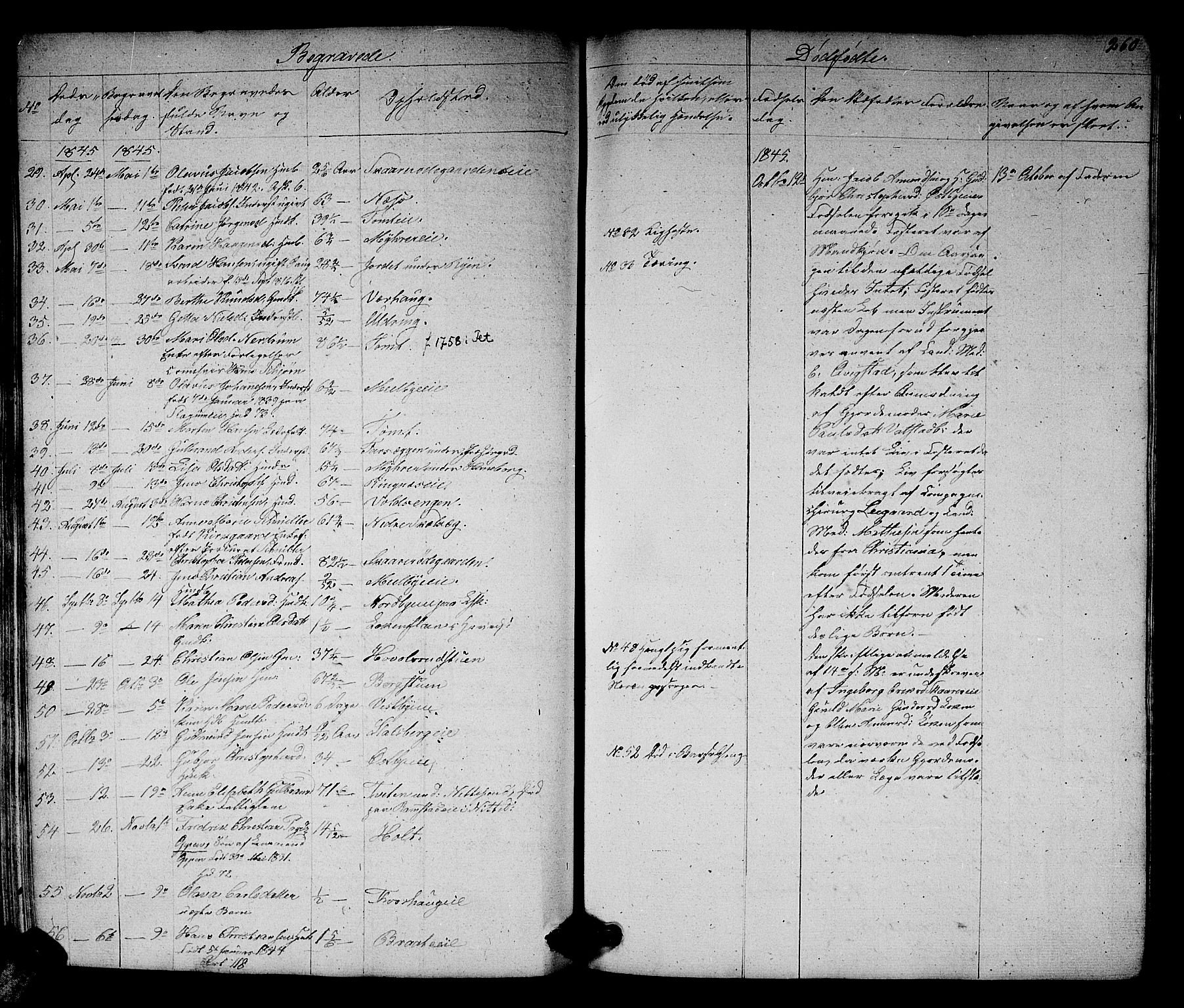 Skedsmo prestekontor Kirkebøker, SAO/A-10033a/G/Ga/L0001: Parish register (copy) no. I 1, 1830-1854, p. 260