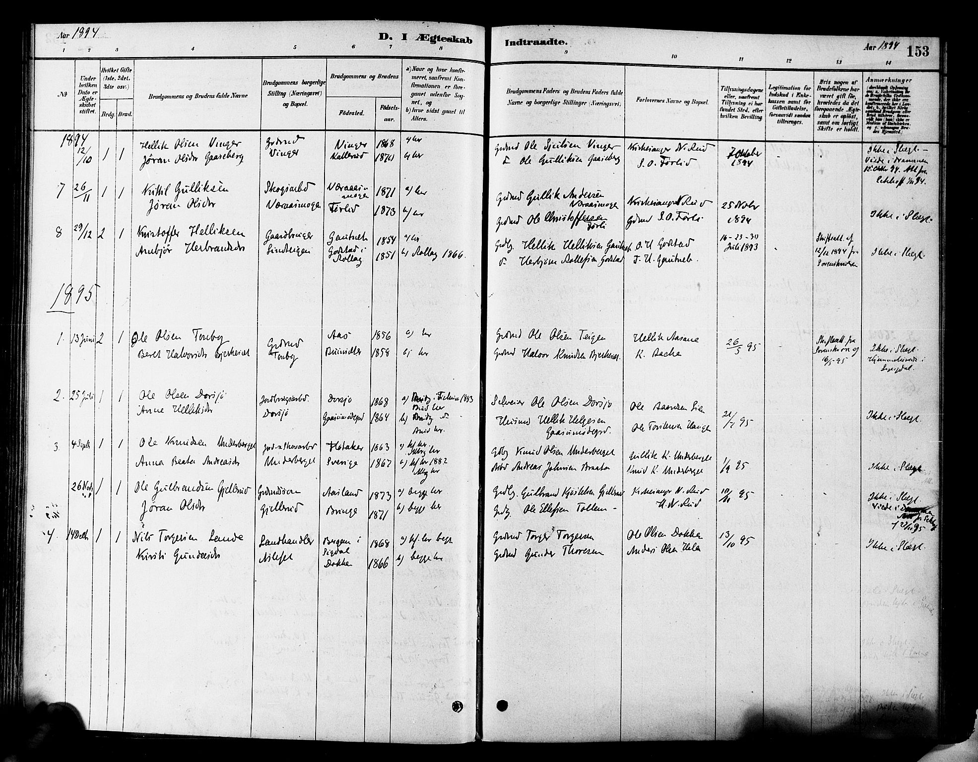 Flesberg kirkebøker, SAKO/A-18/F/Fa/L0008: Parish register (official) no. I 8, 1879-1899, p. 153