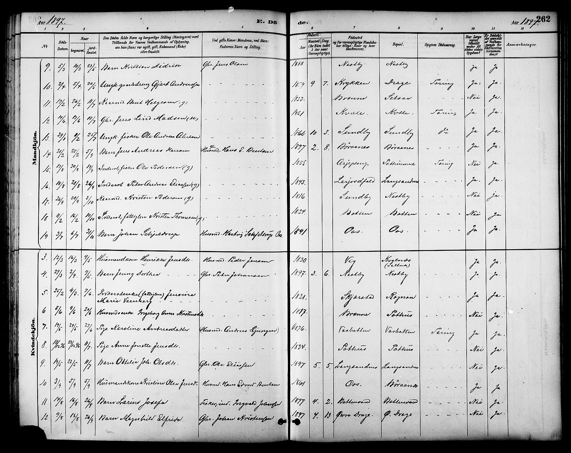 Ministerialprotokoller, klokkerbøker og fødselsregistre - Nordland, AV/SAT-A-1459/847/L0669: Parish register (official) no. 847A09, 1887-1901, p. 262