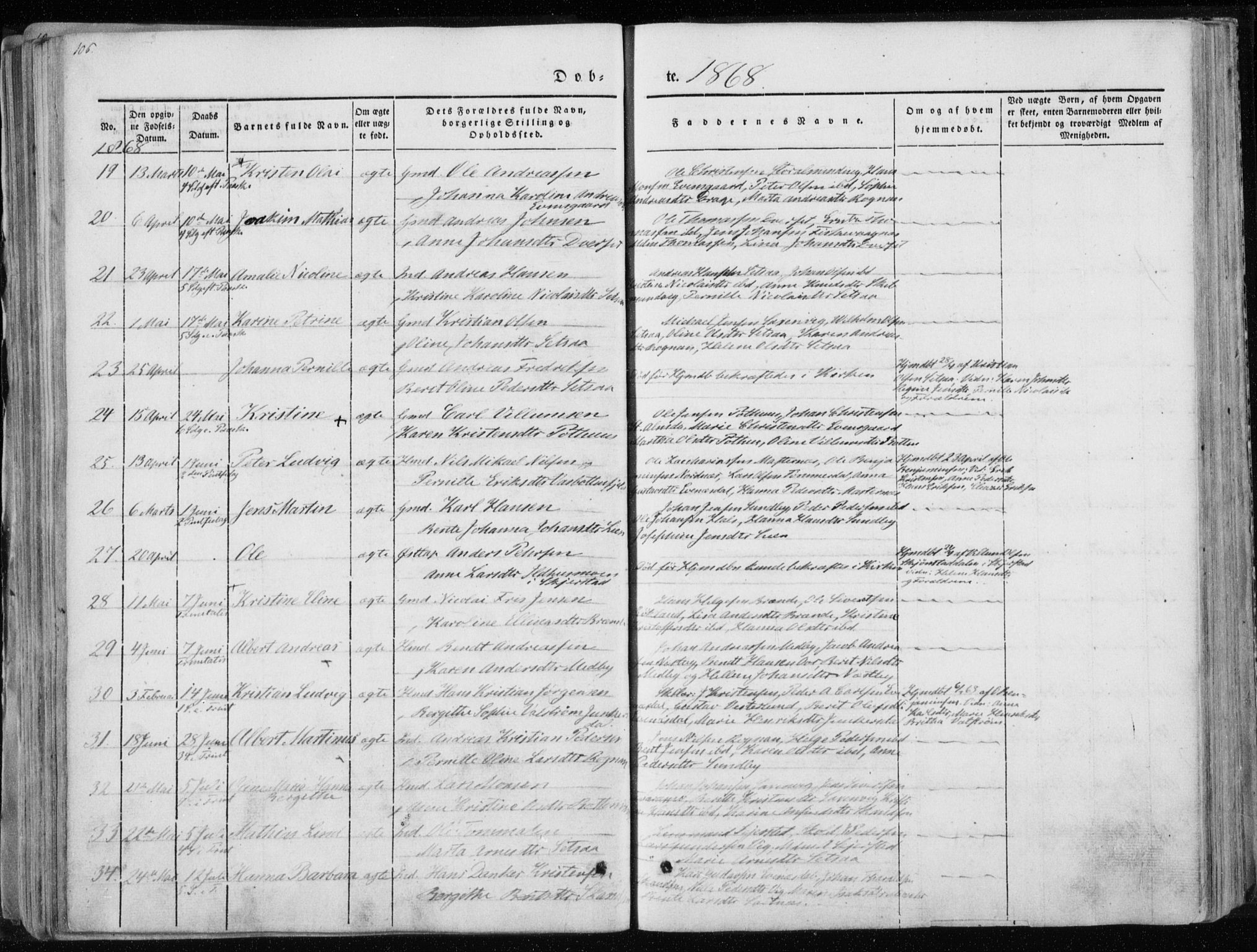 Ministerialprotokoller, klokkerbøker og fødselsregistre - Nordland, AV/SAT-A-1459/847/L0666: Parish register (official) no. 847A06, 1842-1871, p. 106