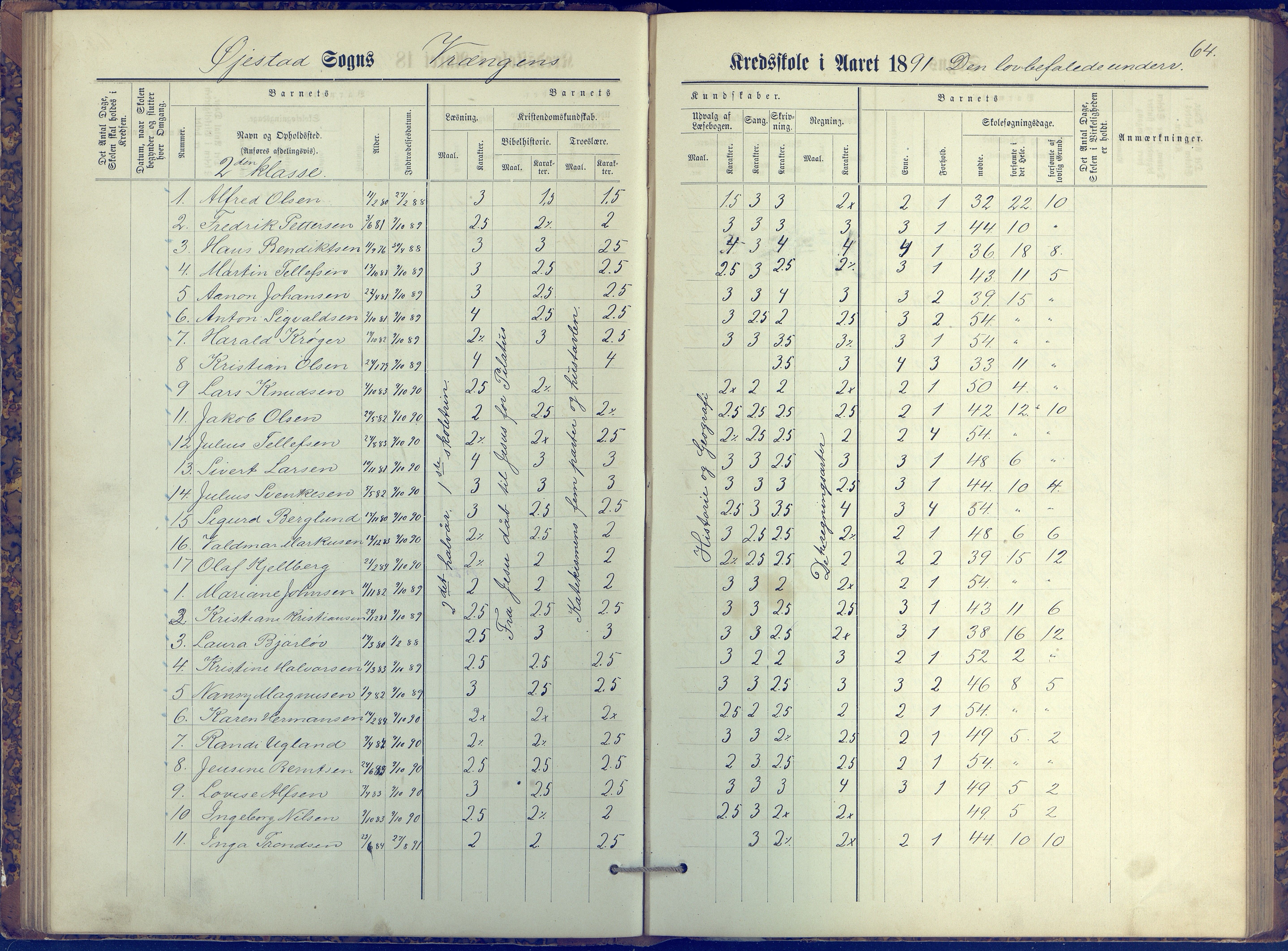 Øyestad kommune frem til 1979, AAKS/KA0920-PK/06/06K/L0006: Protokoll, 1881-1894, p. 64