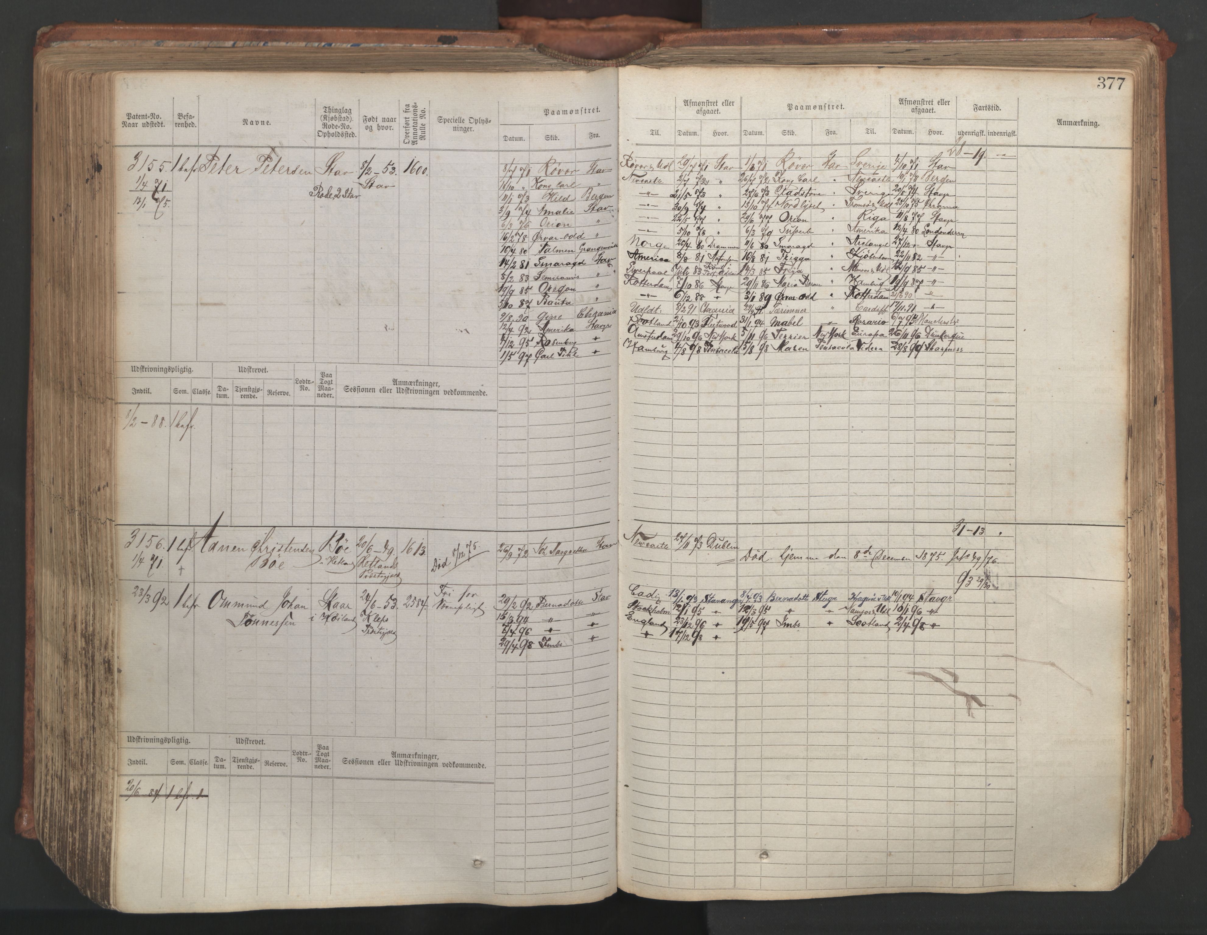 Stavanger sjømannskontor, AV/SAST-A-102006/F/Fb/Fbb/L0007: Sjøfartshovedrulle, patentnr. 2403-3604, 1869-1880, p. 422