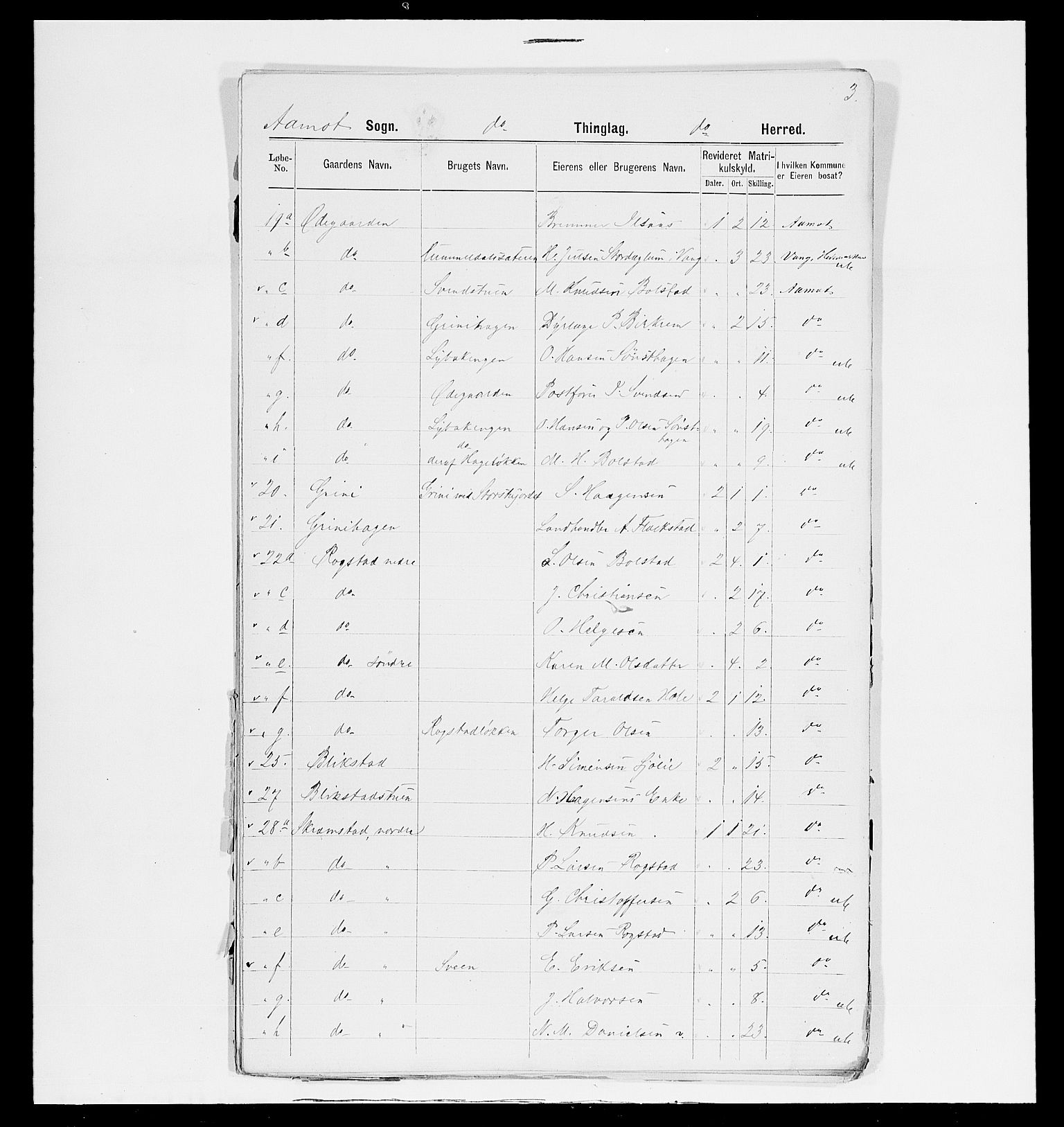 SAH, 1875 census for 0429P Åmot, 1875, p. 45