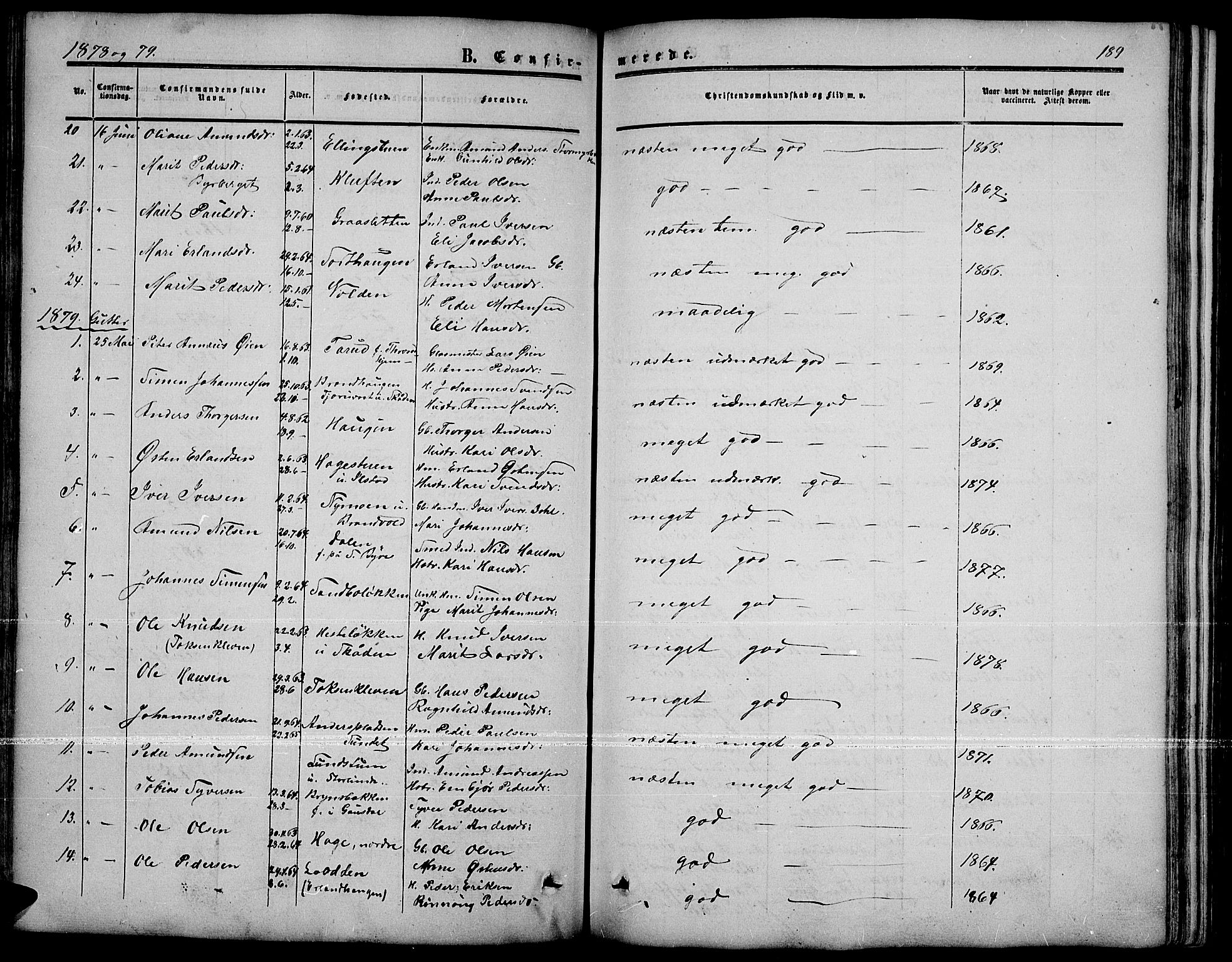 Nord-Fron prestekontor, SAH/PREST-080/H/Ha/Hab/L0001: Parish register (copy) no. 1, 1851-1883, p. 189