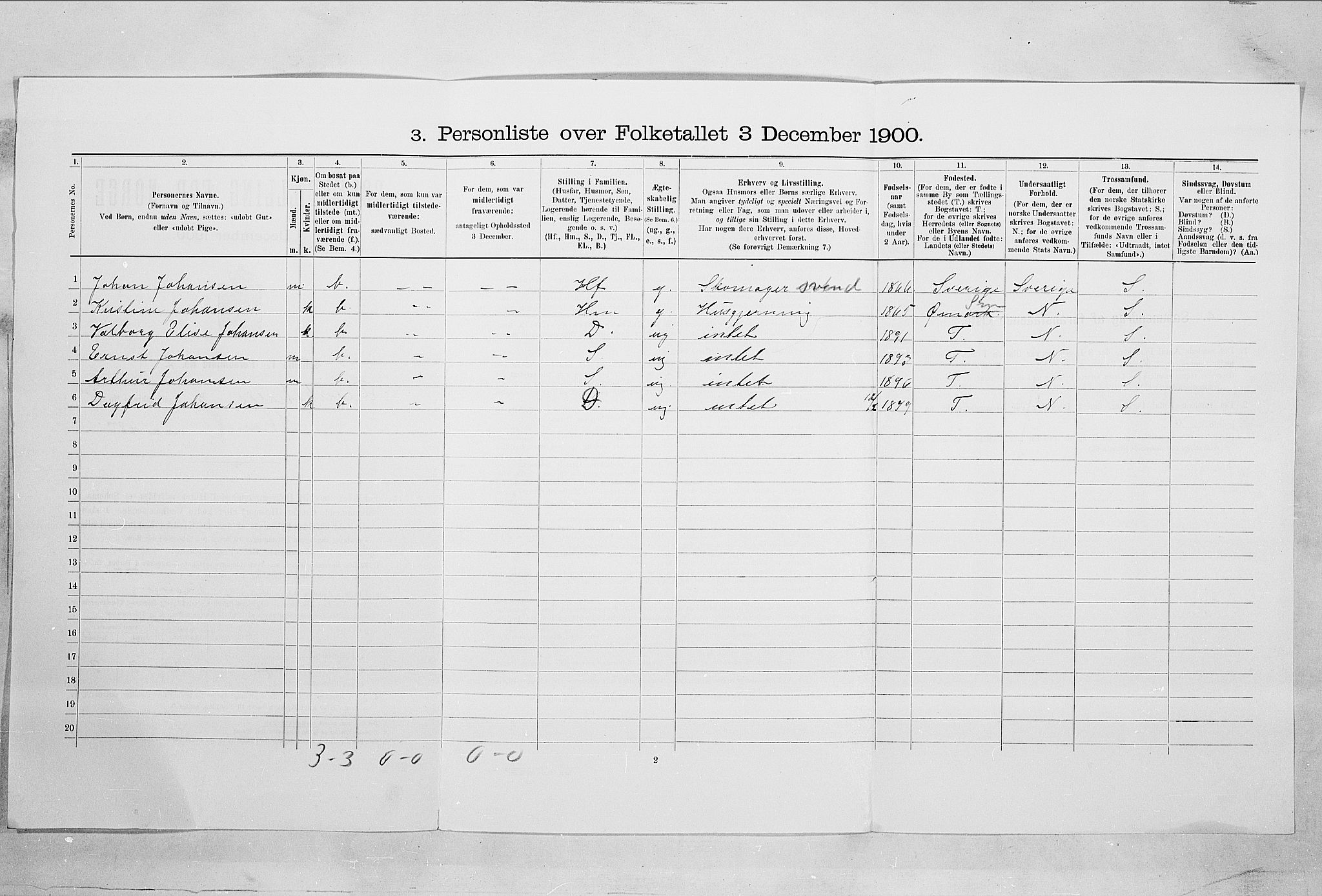 SAO, 1900 census for Fredrikshald, 1900