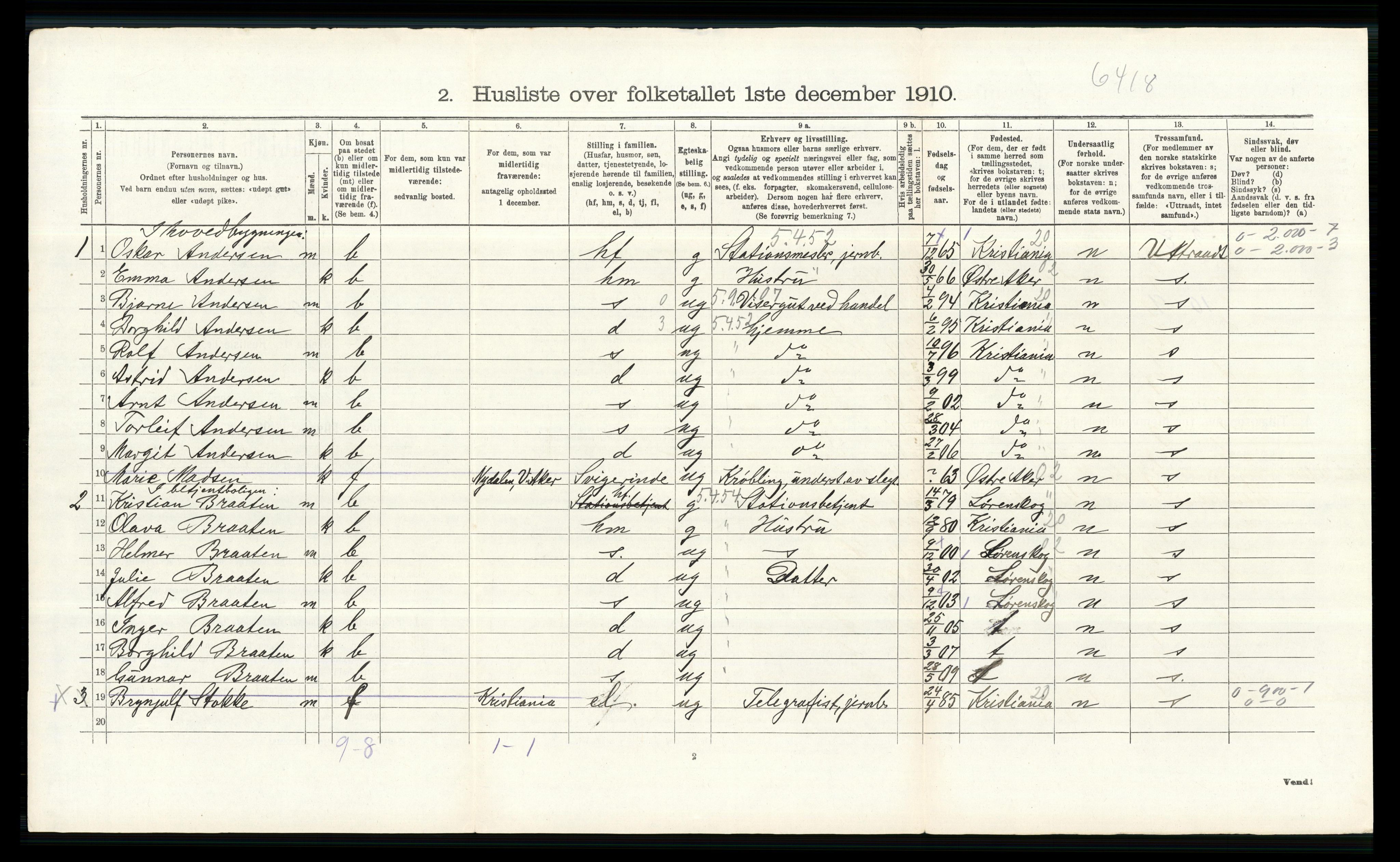 RA, 1910 census for Skedsmo, 1910, p. 444