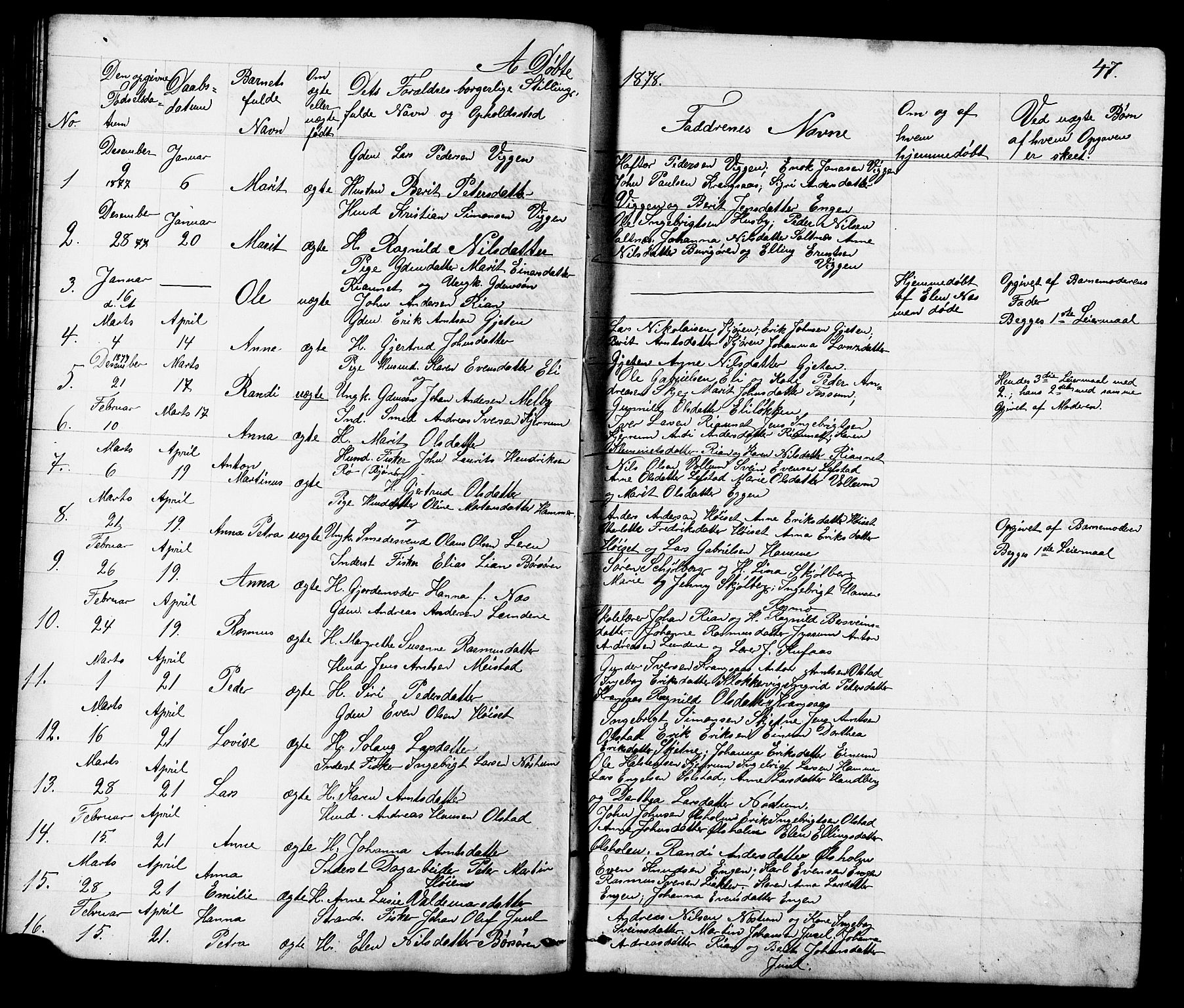 Ministerialprotokoller, klokkerbøker og fødselsregistre - Sør-Trøndelag, SAT/A-1456/665/L0777: Parish register (copy) no. 665C02, 1867-1915, p. 47