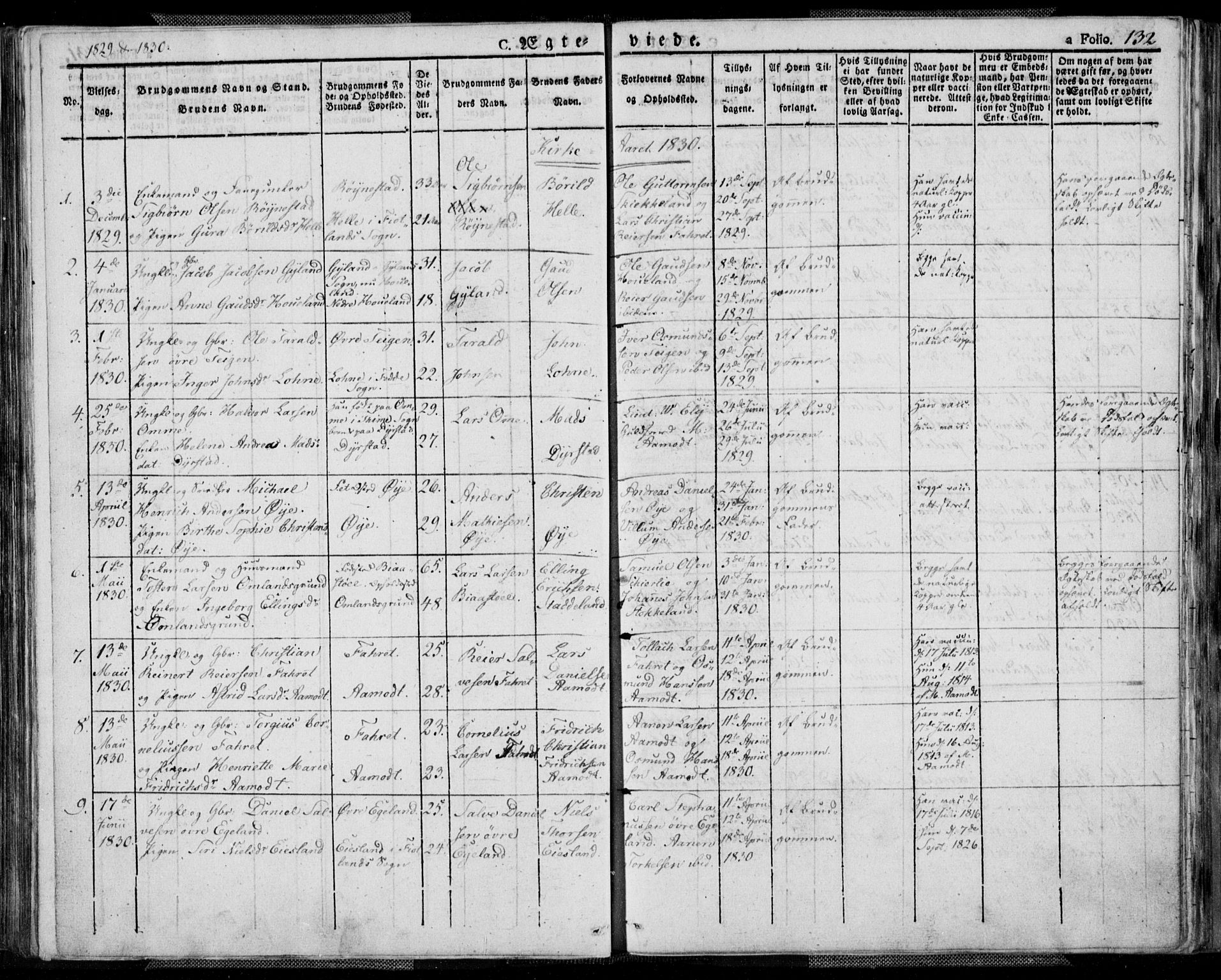 Kvinesdal sokneprestkontor, SAK/1111-0026/F/Fa/Fab/L0004: Parish register (official) no. A 4, 1829-1843, p. 132