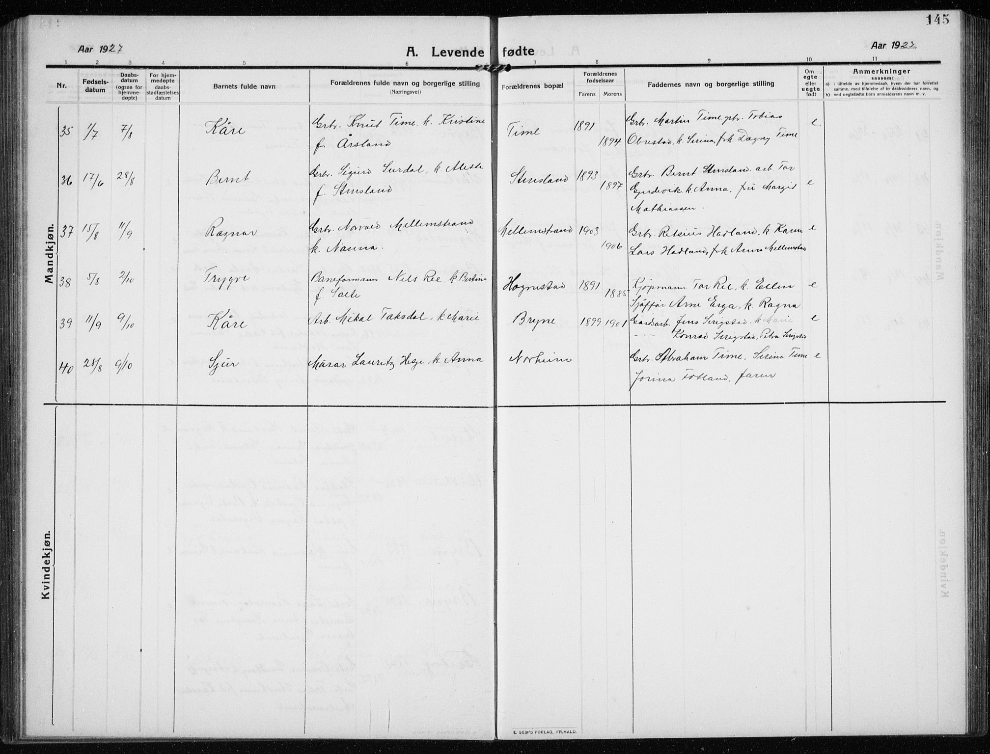 Time sokneprestkontor, AV/SAST-A-101795/001/30BB/L0001: Parish register (copy) no. B 1, 1910-1932, p. 145