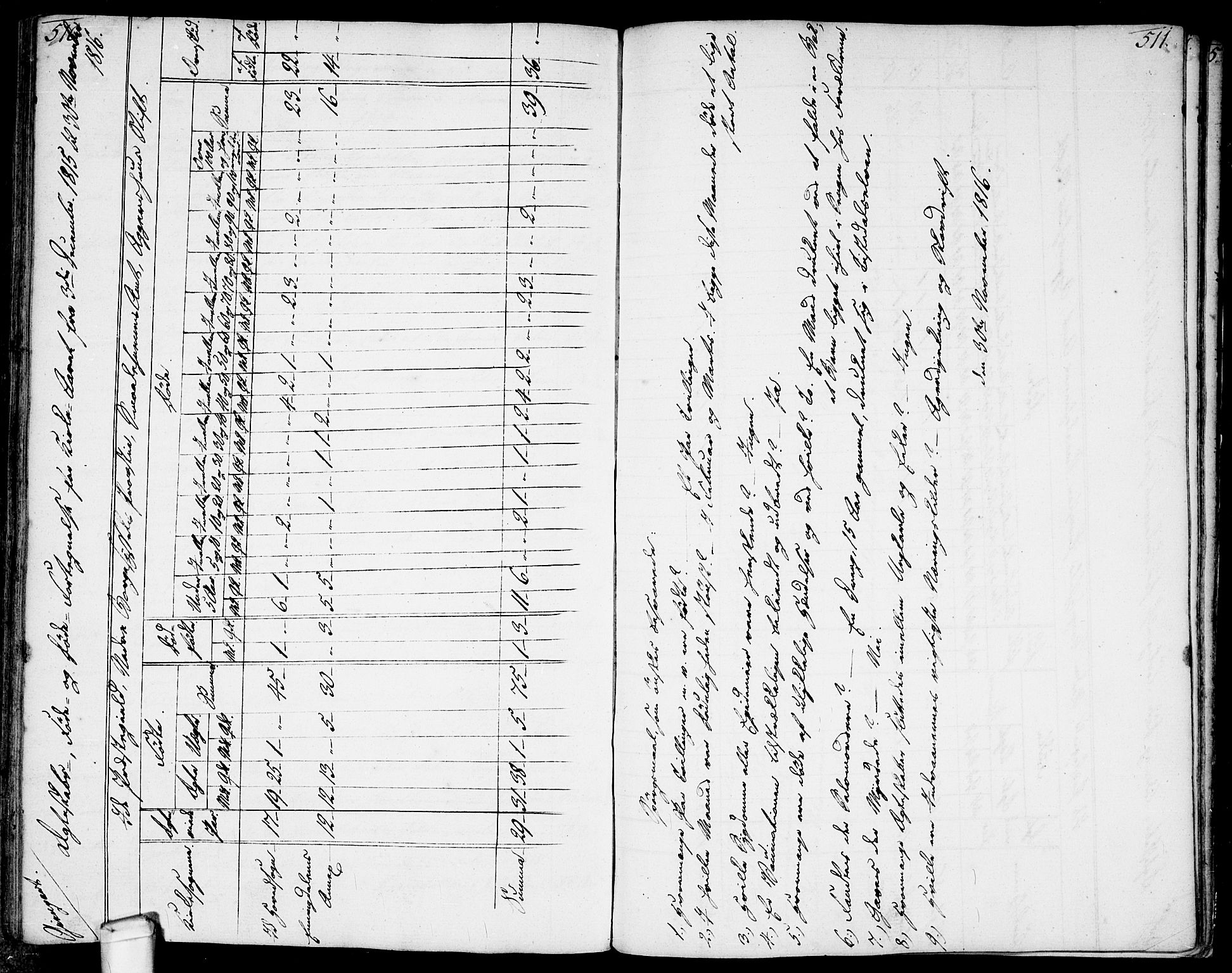 Idd prestekontor Kirkebøker, SAO/A-10911/F/Fc/L0001: Parish register (official) no. III 1, 1770-1814, p. 510-511