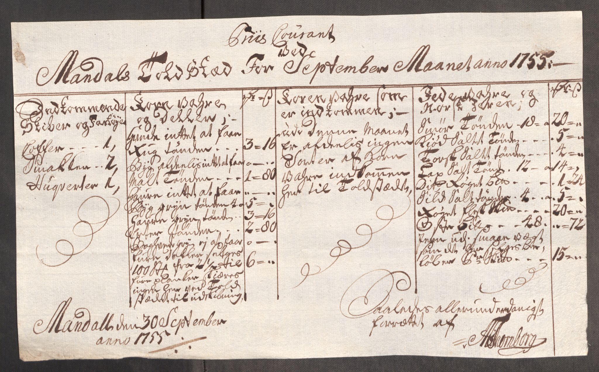 Rentekammeret inntil 1814, Realistisk ordnet avdeling, AV/RA-EA-4070/Oe/L0005: [Ø1]: Priskuranter, 1753-1757, p. 564