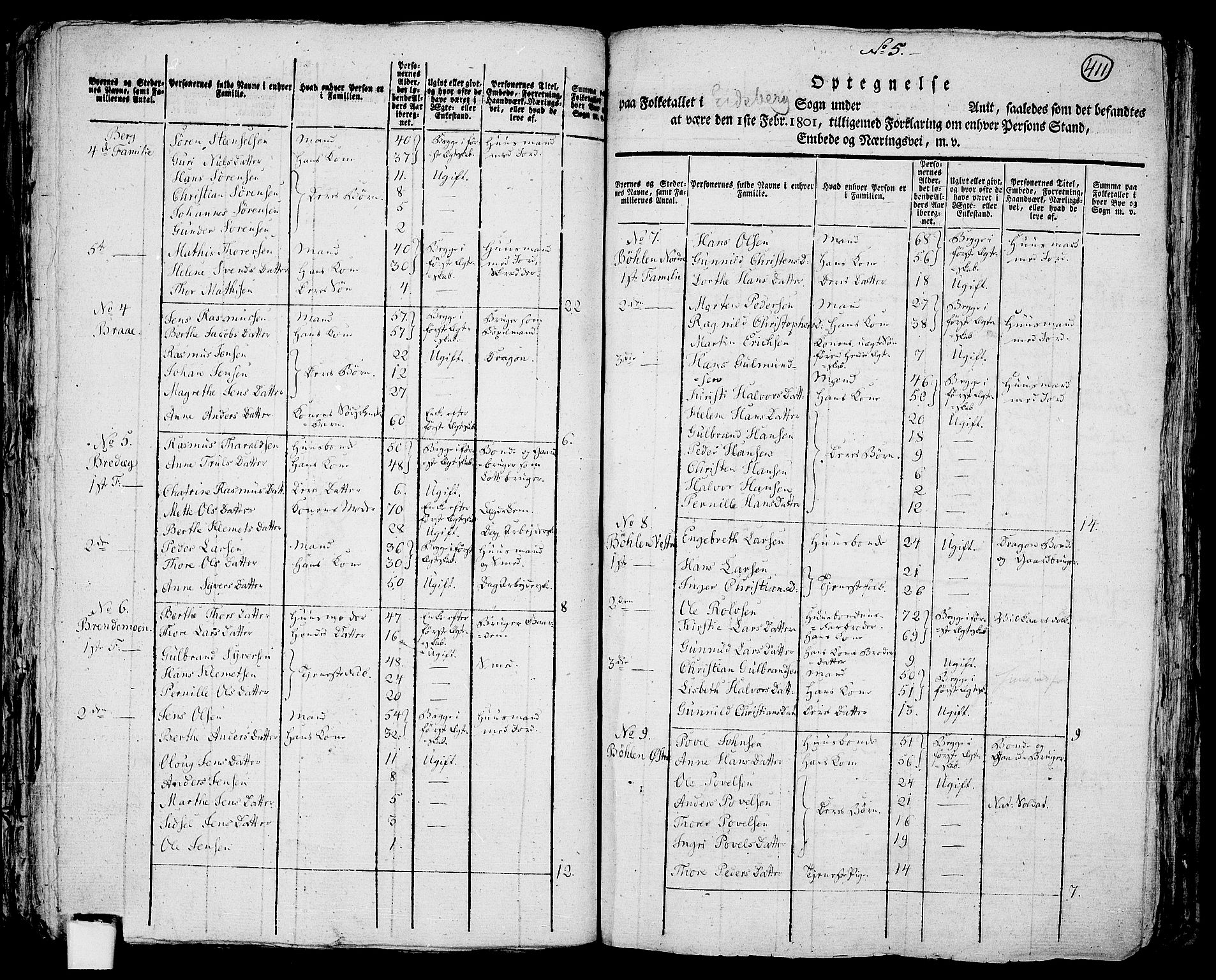 RA, 1801 census for 0125P Eidsberg, 1801, p. 410b-411a